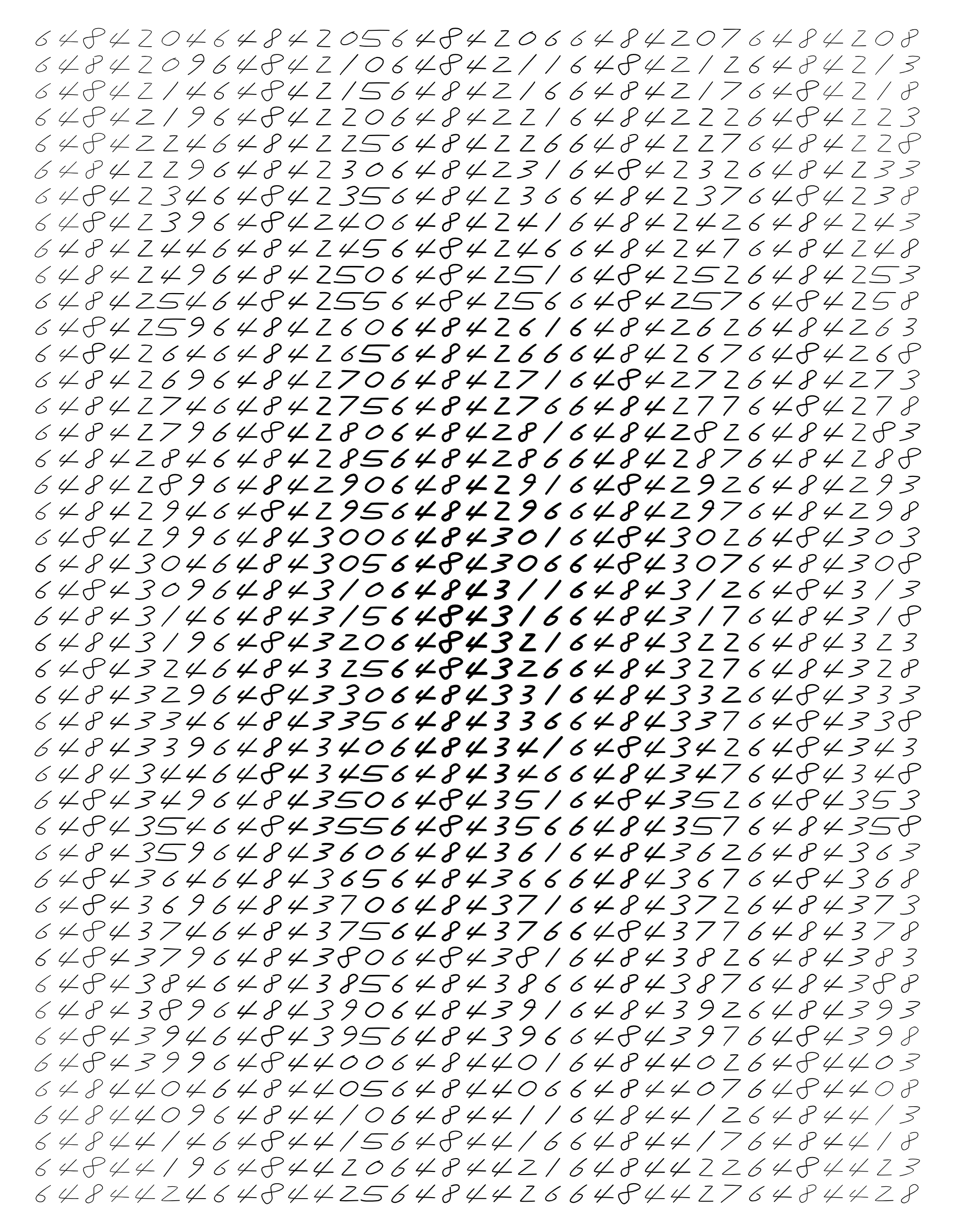 Endless (5,607,250 to Infinity) #3016