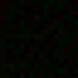 phase #926