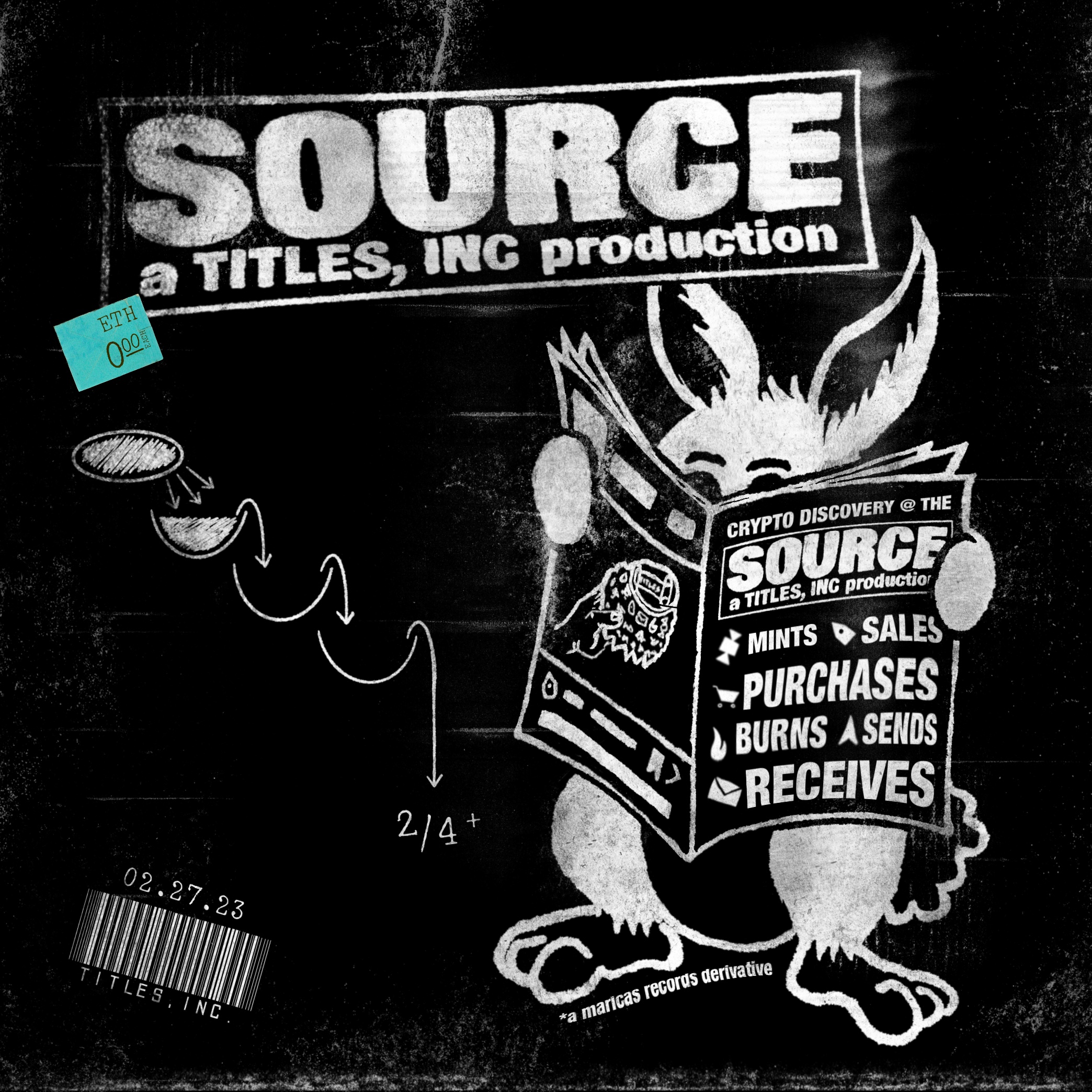 SOURCE by TITLES 88/5000