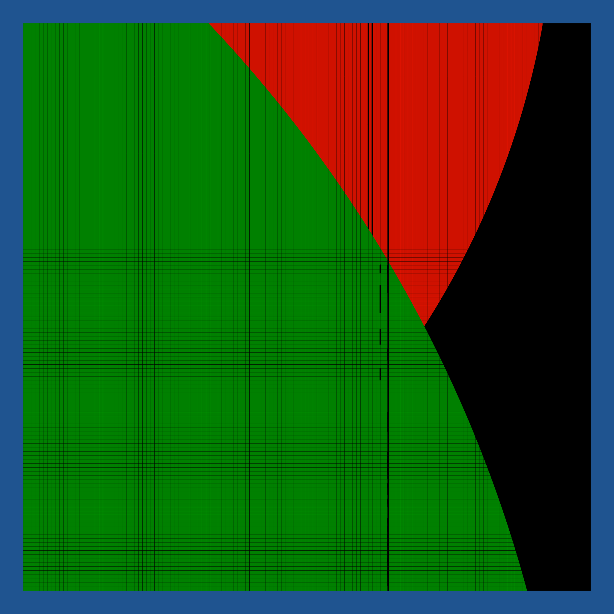 PEPEGRID #6