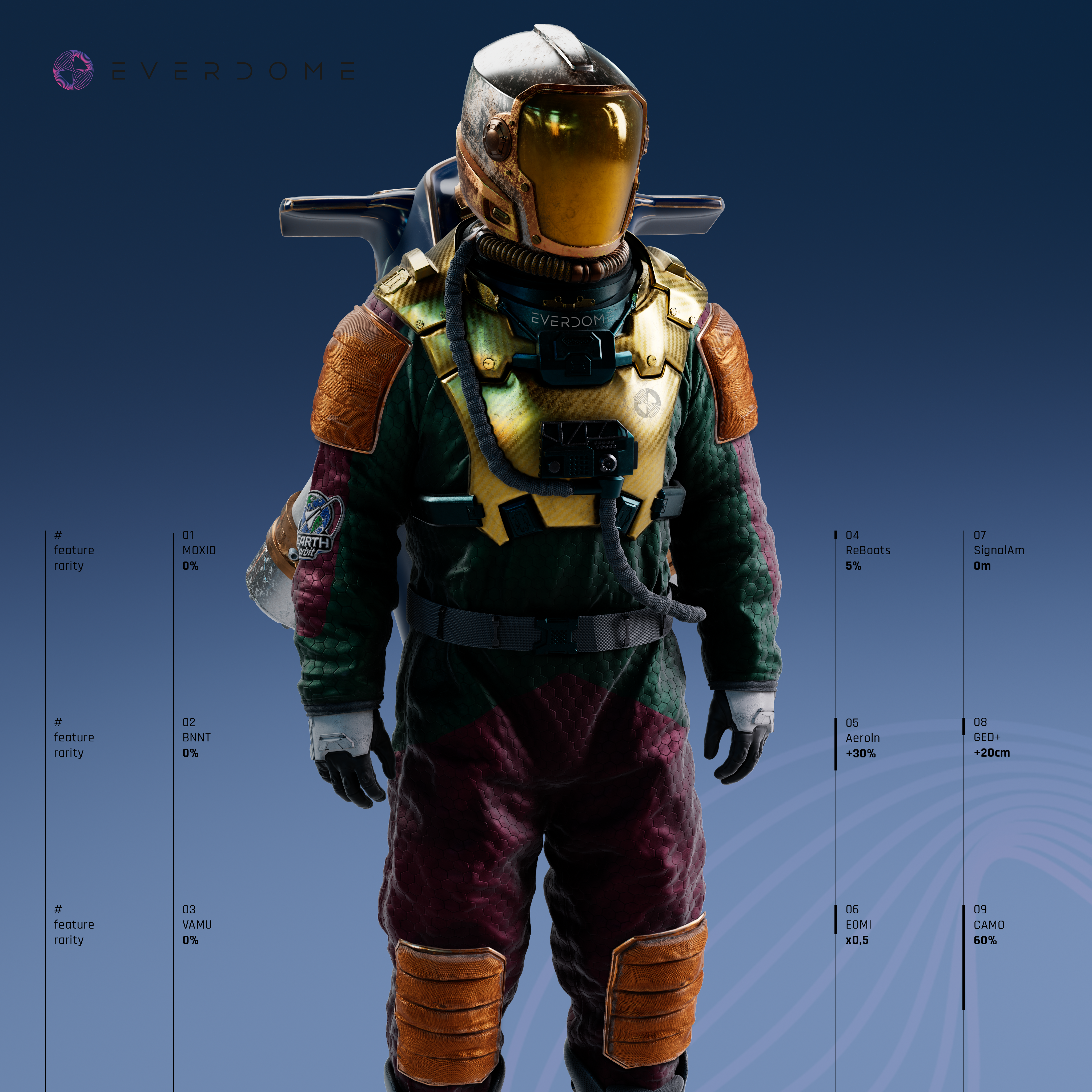 Everdome Astro #3124