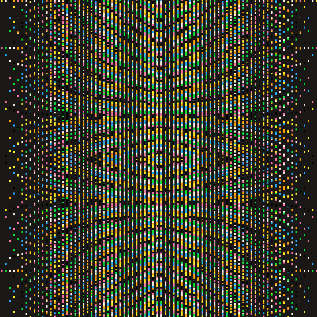 Convergence