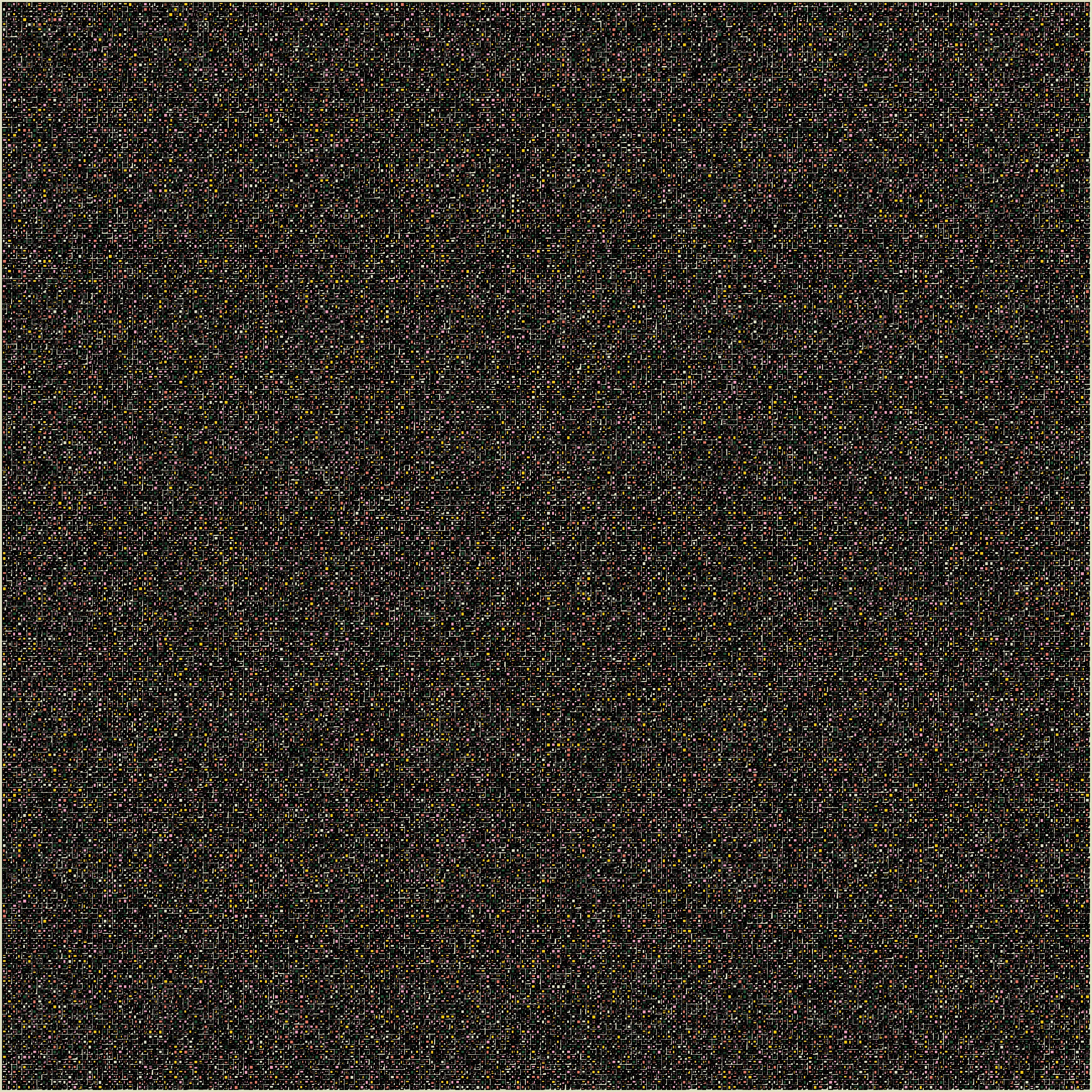 ABYSS