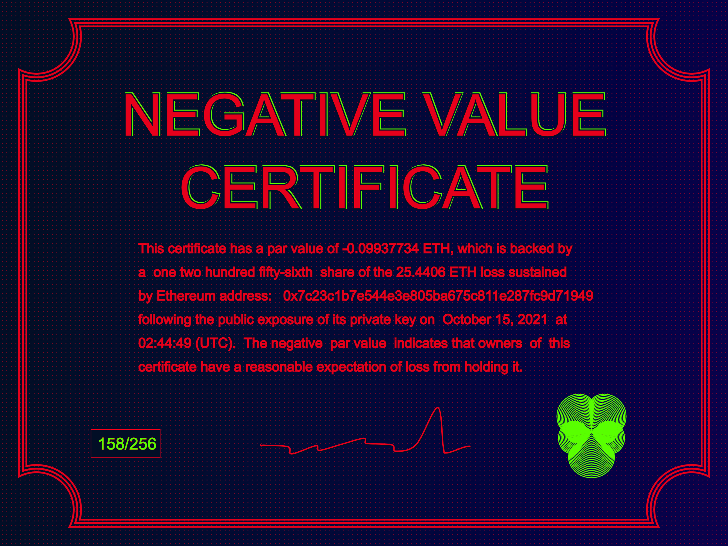 Negative Value Certificate #158 of 256