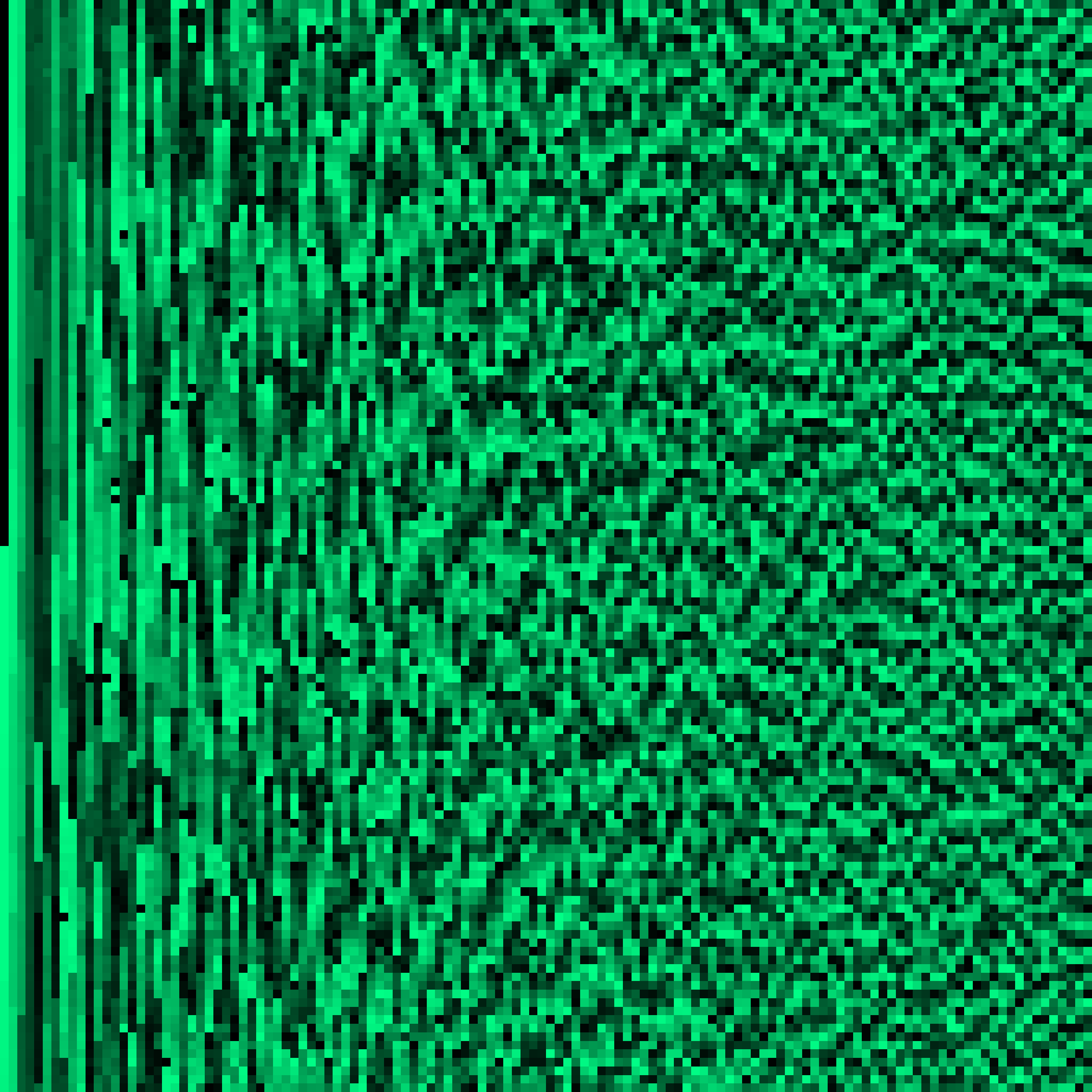 ♫ ByteBeats #435