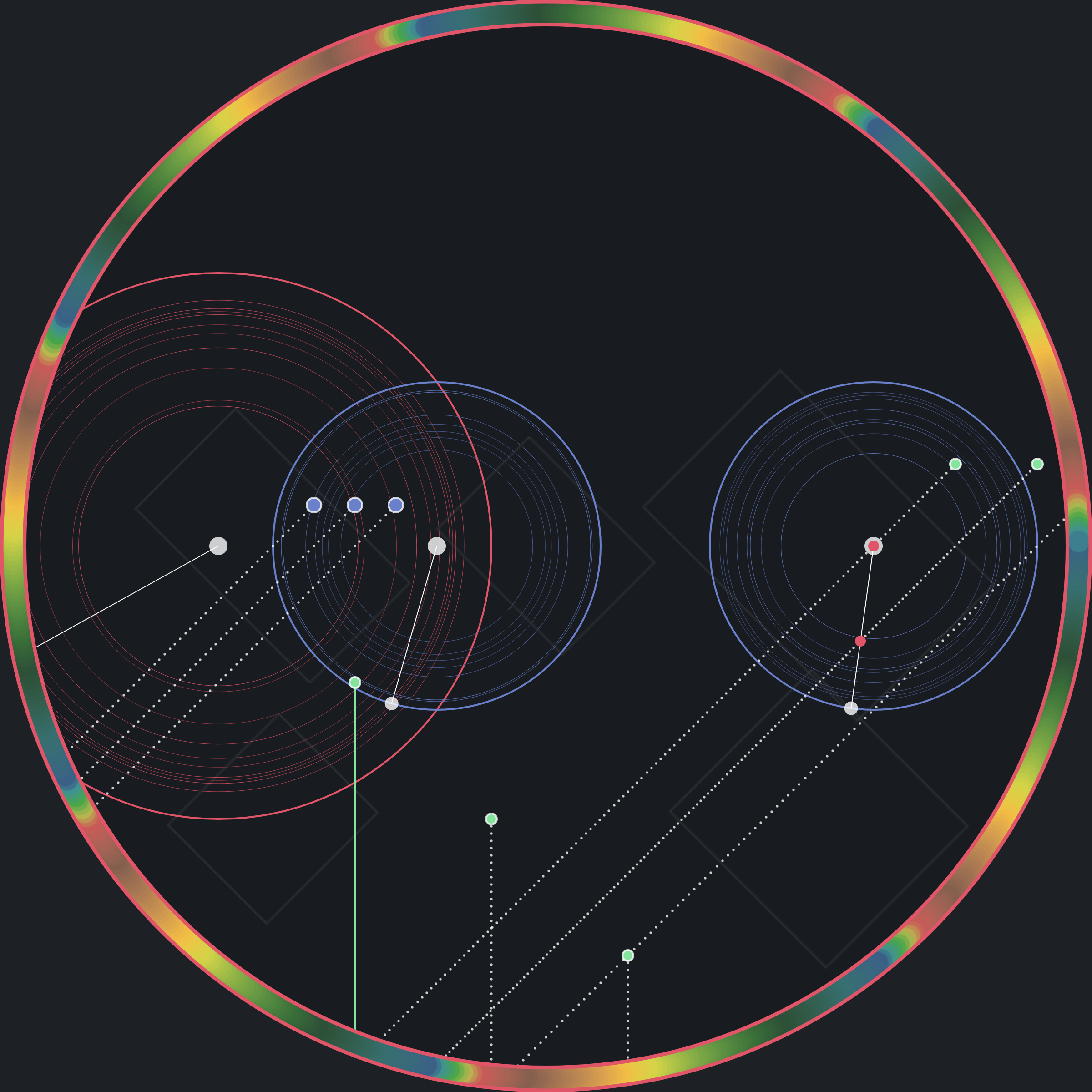 Good Vibrations #742