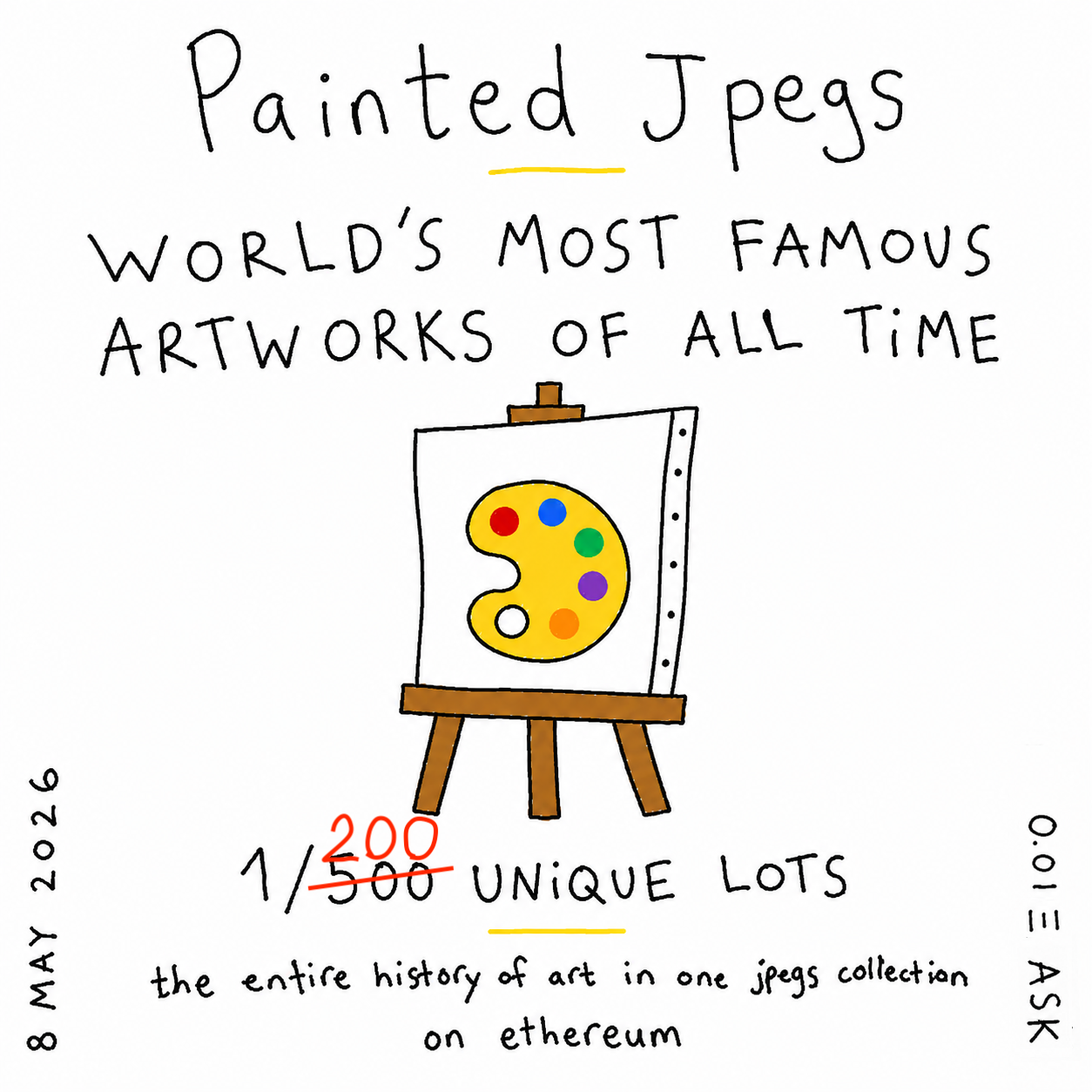 world's most famous artworks pre-reveal
