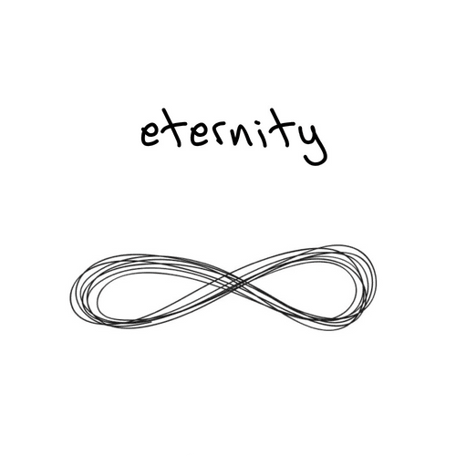 lazyllamadrama.eth Ethereum Name Service (ENS and .eth domain) PFP