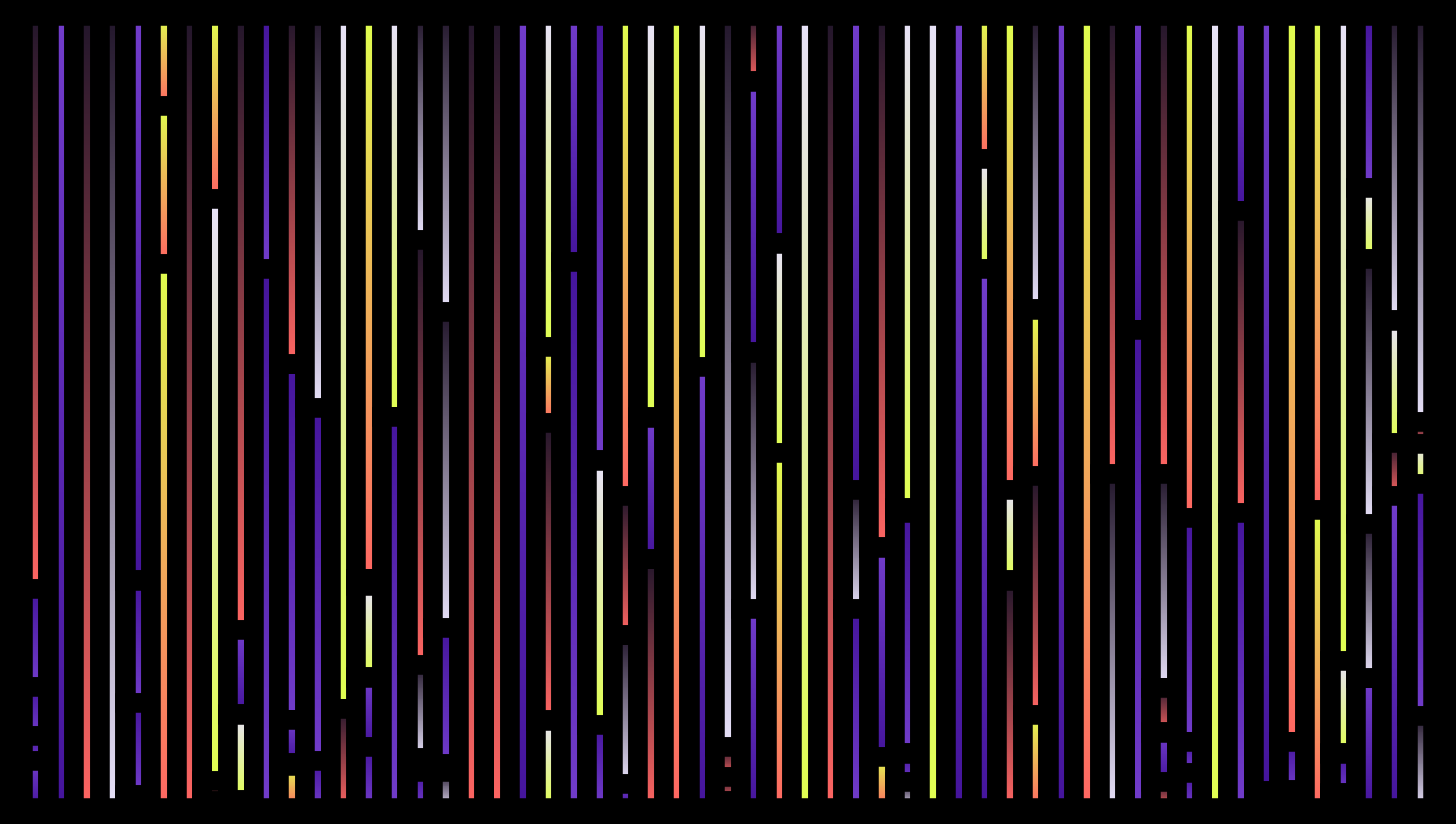 Sensthesia #282