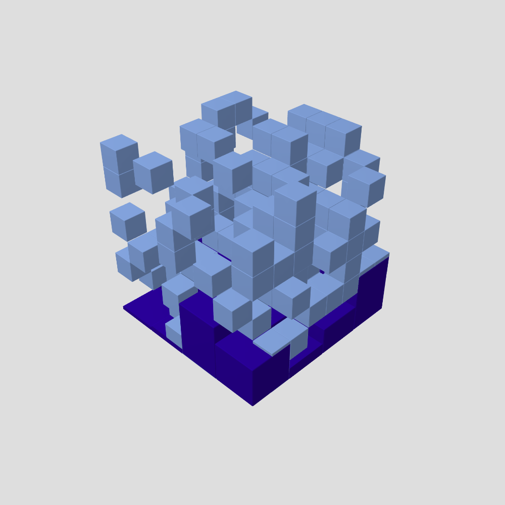 EigenWorld #2976