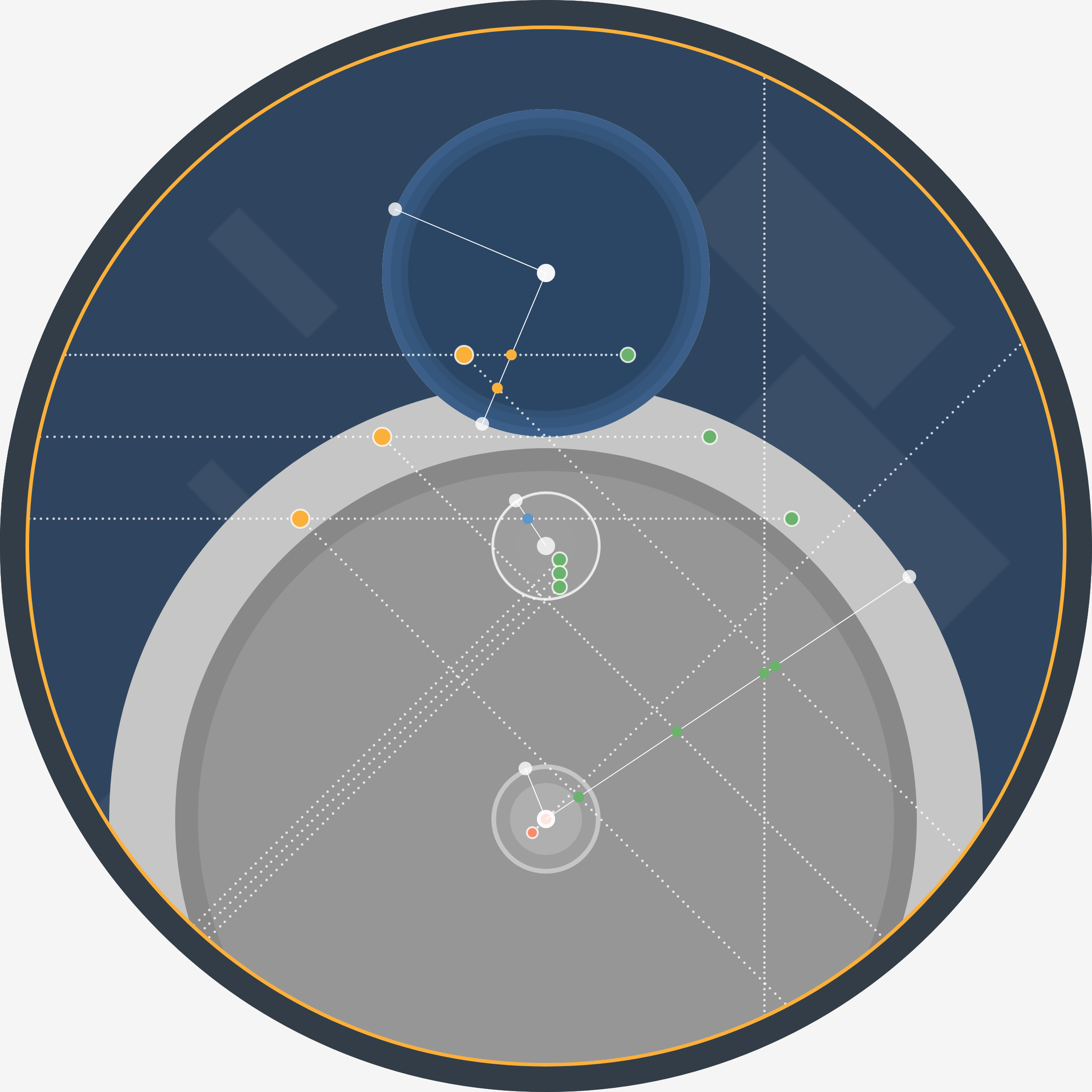 Good Vibrations #575