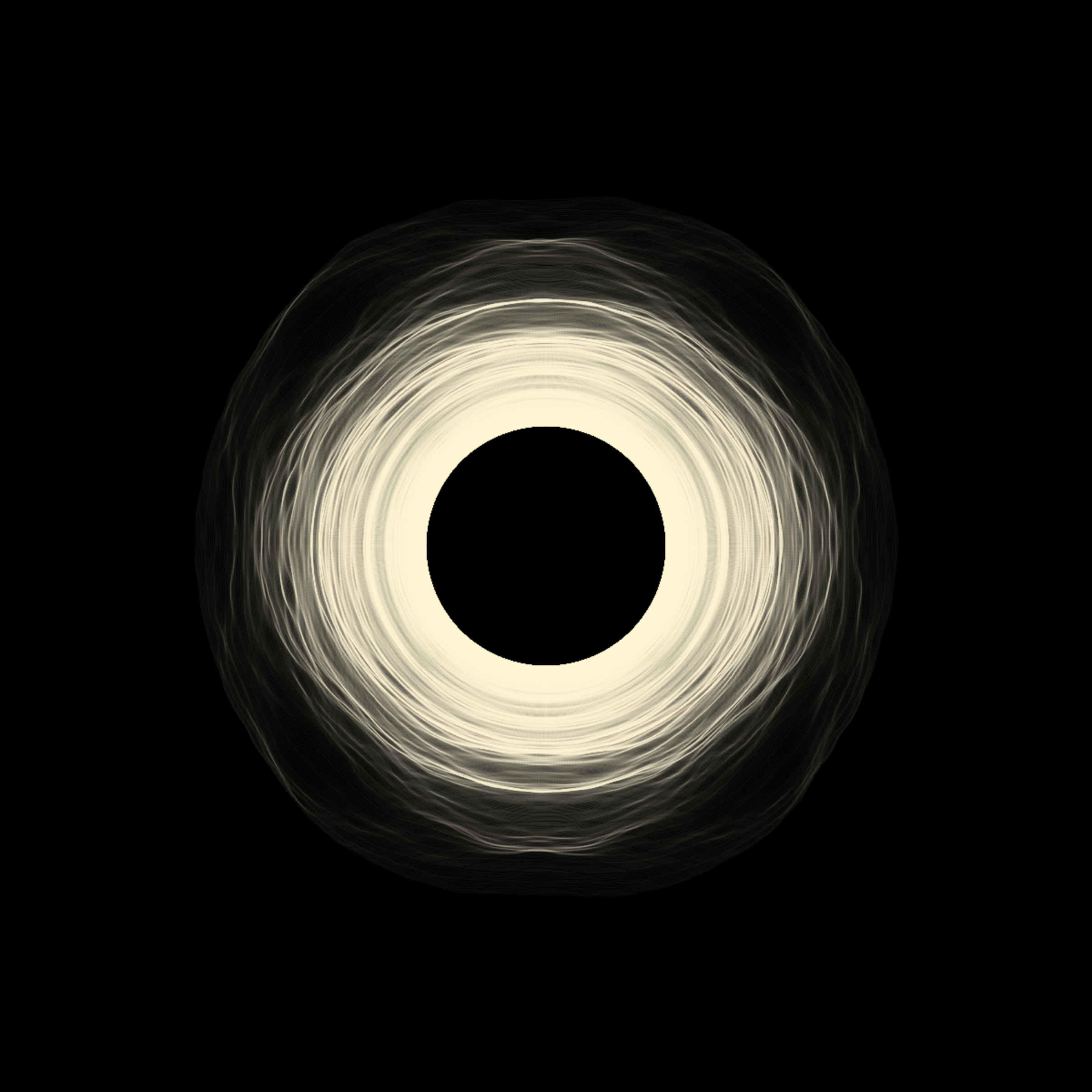 Singularity #724