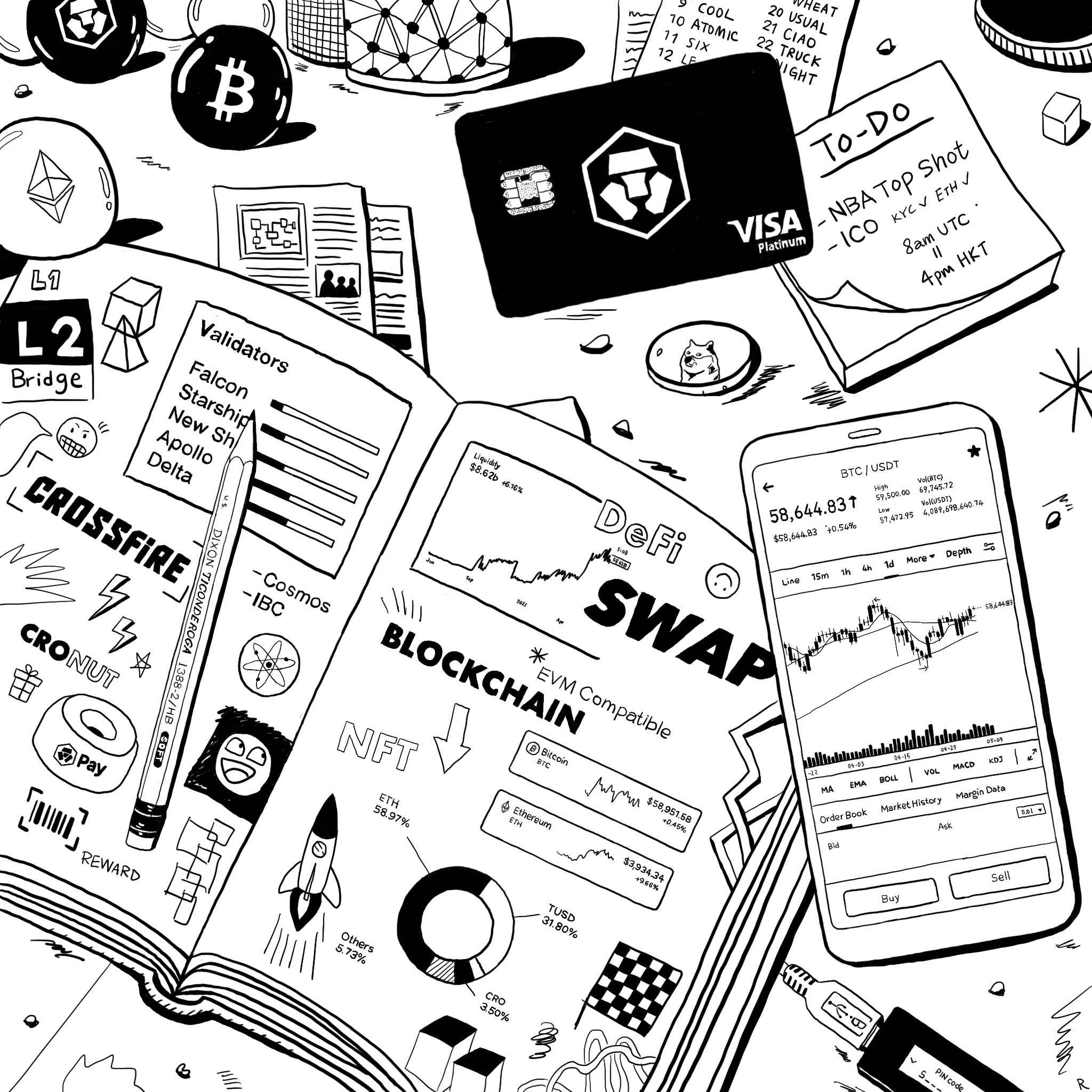 Days at Crypto.com