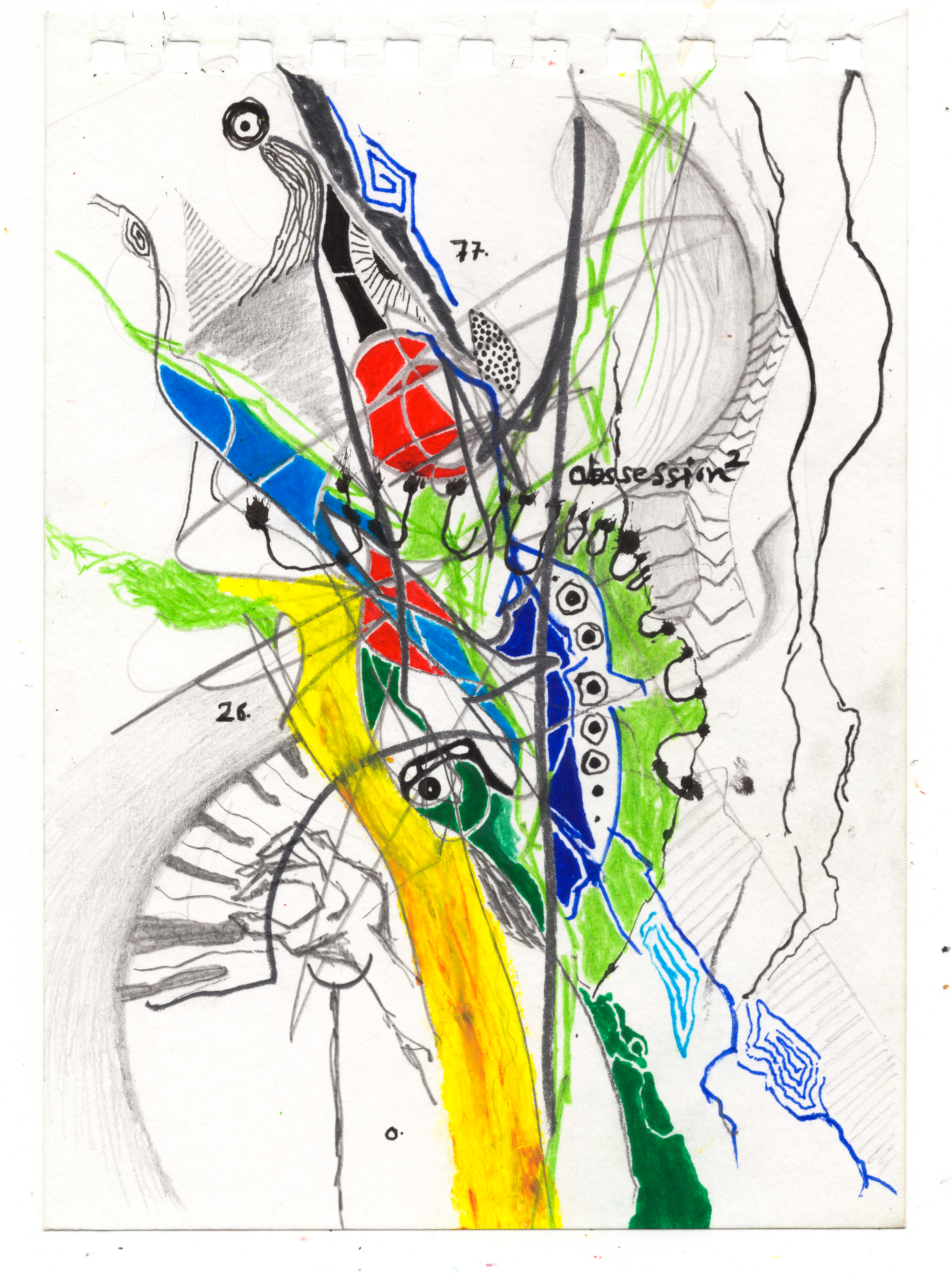 Characterization of substance