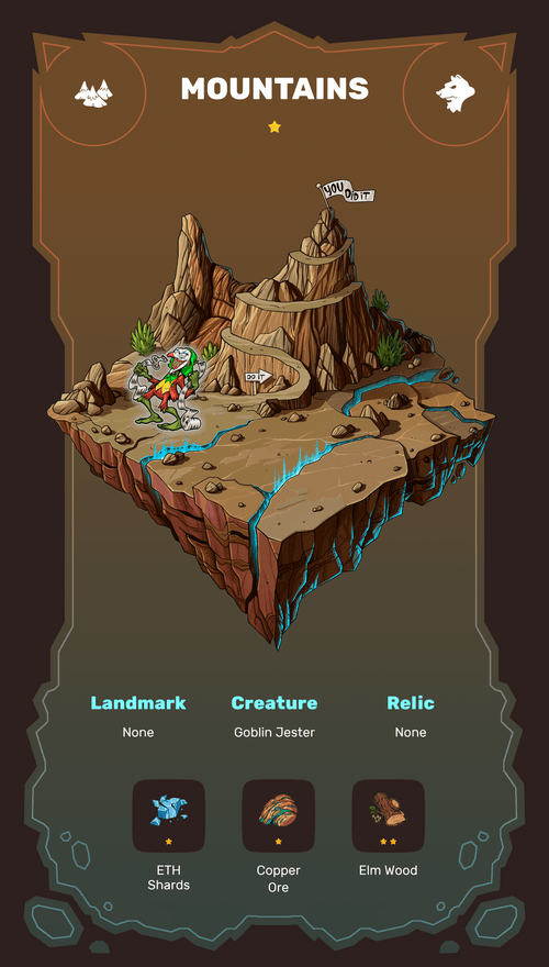 World of Balatroon #3120