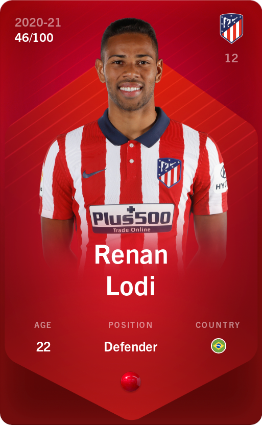 Renan Lodi 2020-21 • Rare 46/100