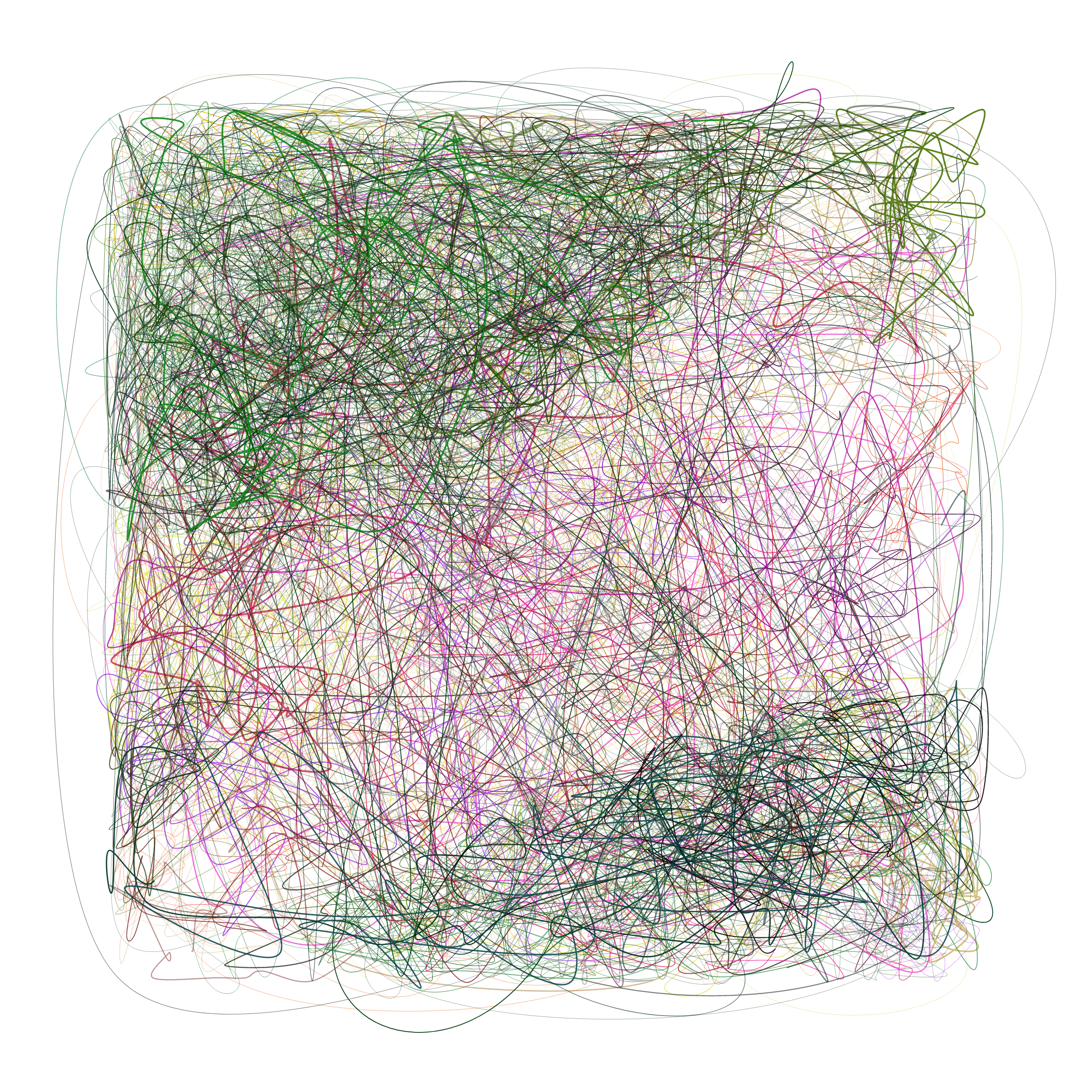 Scribbled Boundaries #260