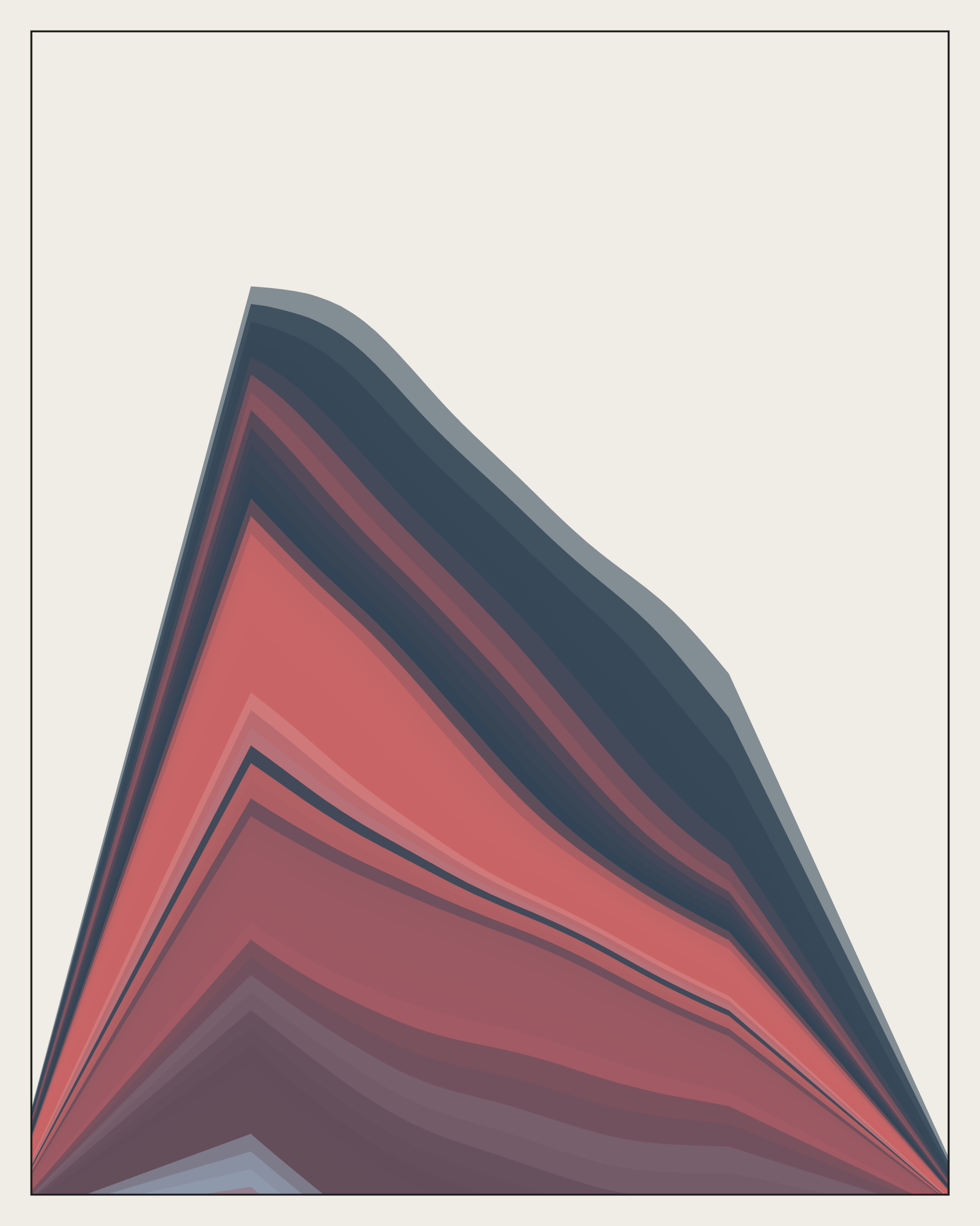 Strata #326