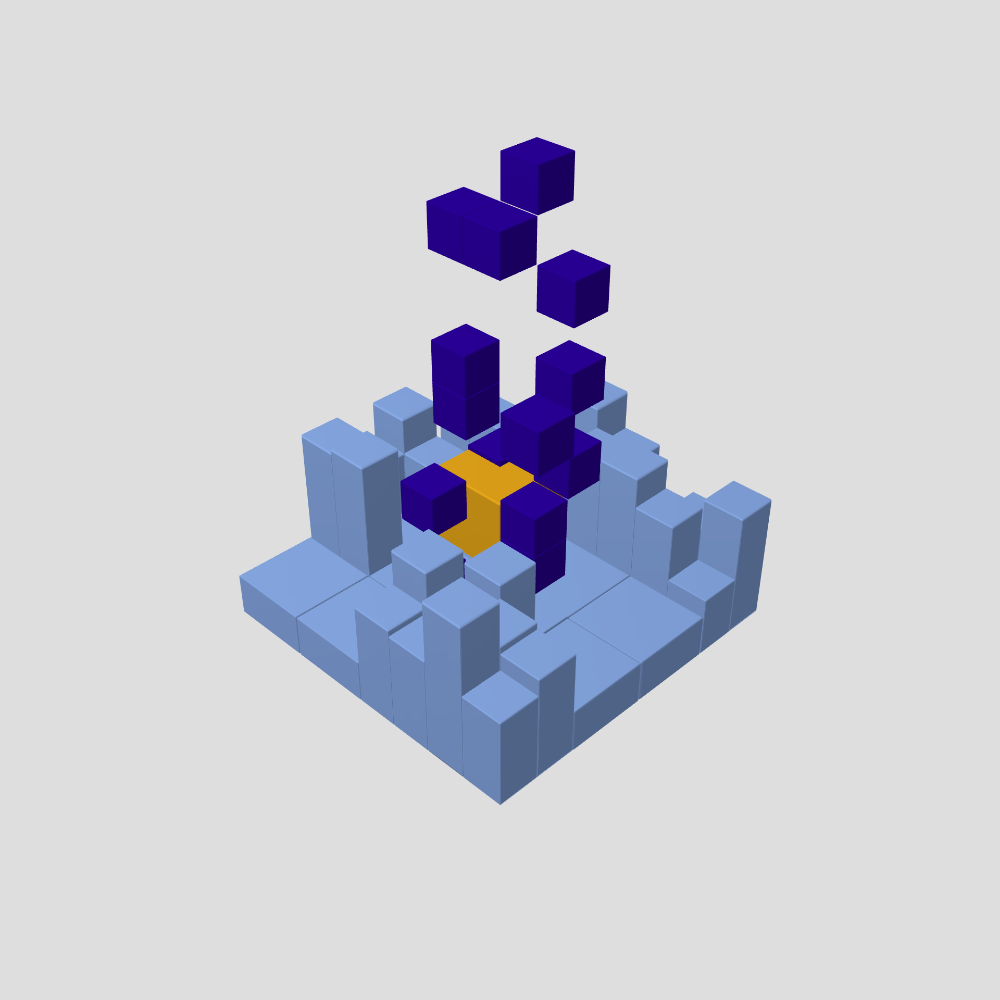 62663.eth Ethereum Name Service (ENS and .eth domain) PFP