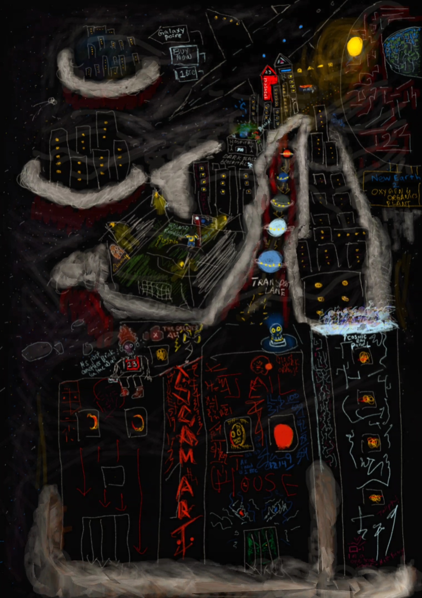 Scamcity