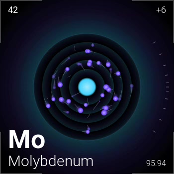 #2902 Molybdenum