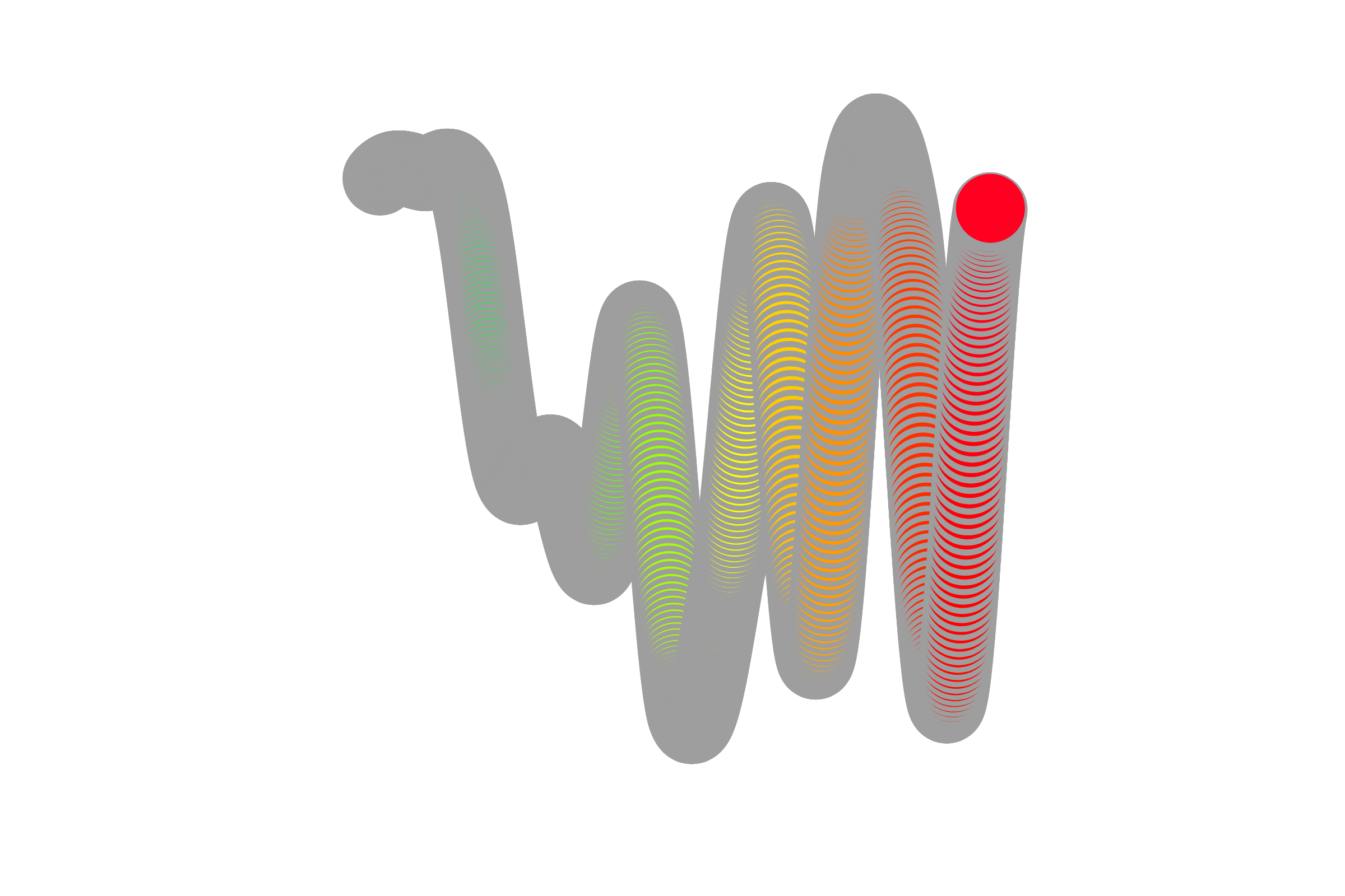 Chromie Squiggle #4529