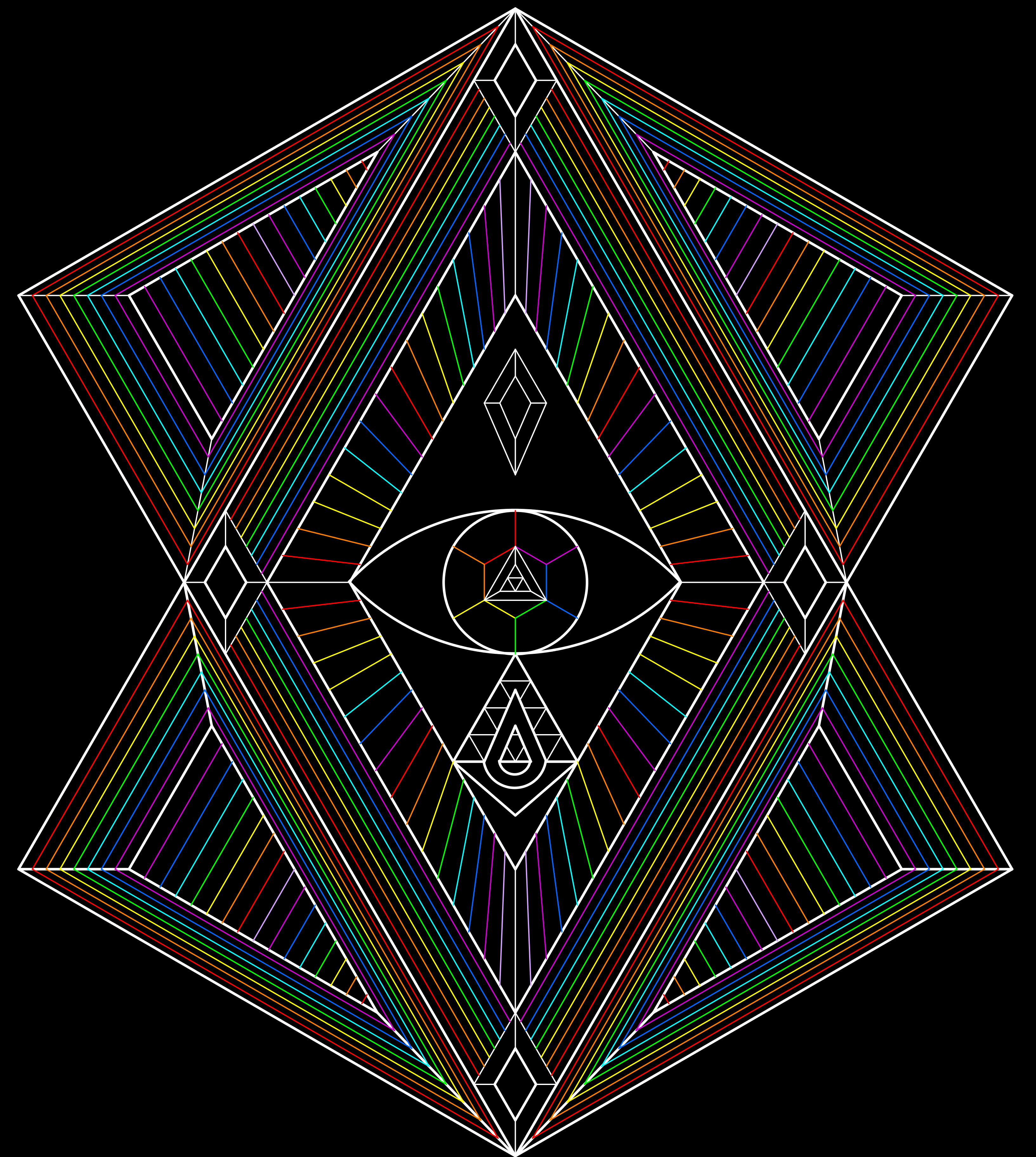 ~Benedictio Sigillum~