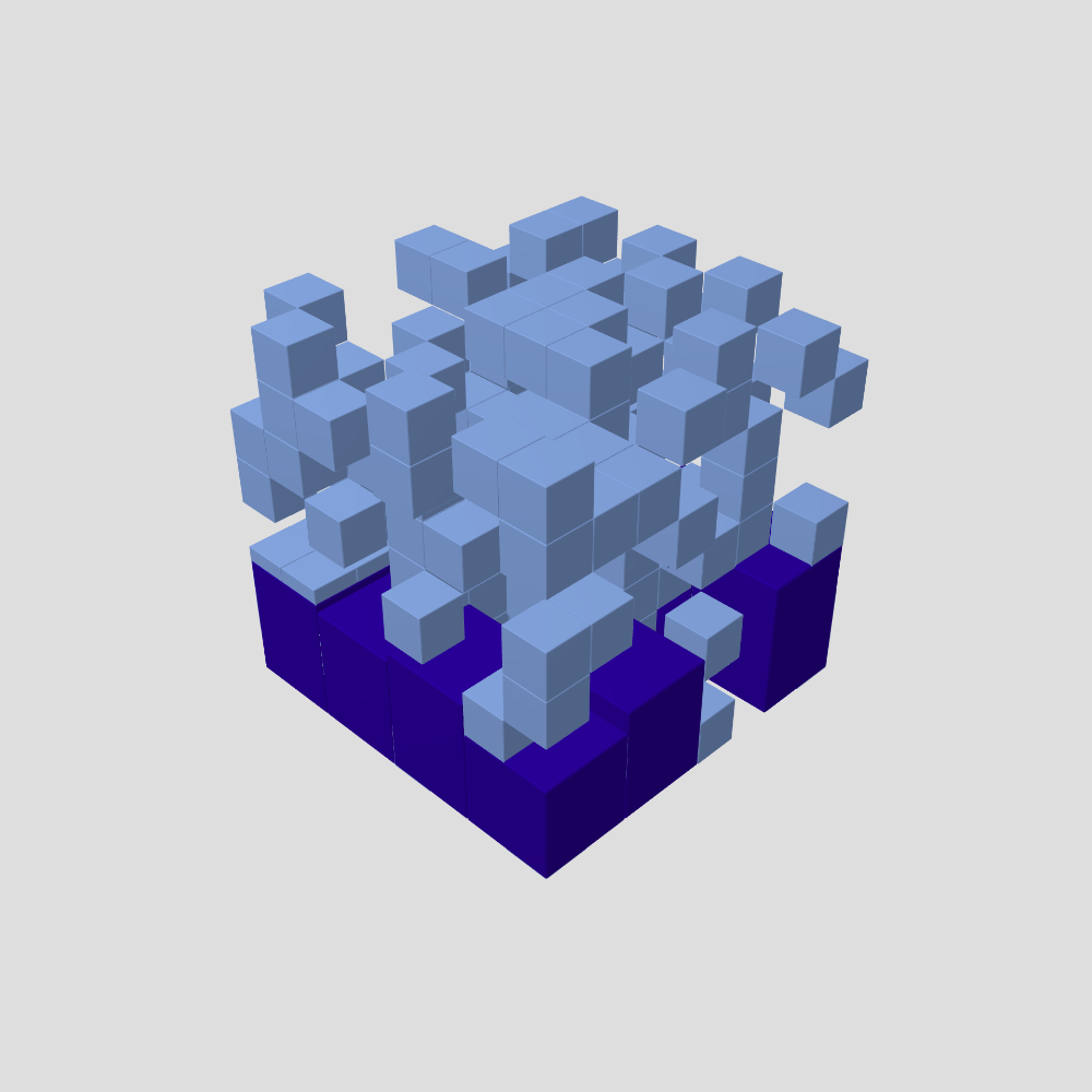 EigenWorld #14880