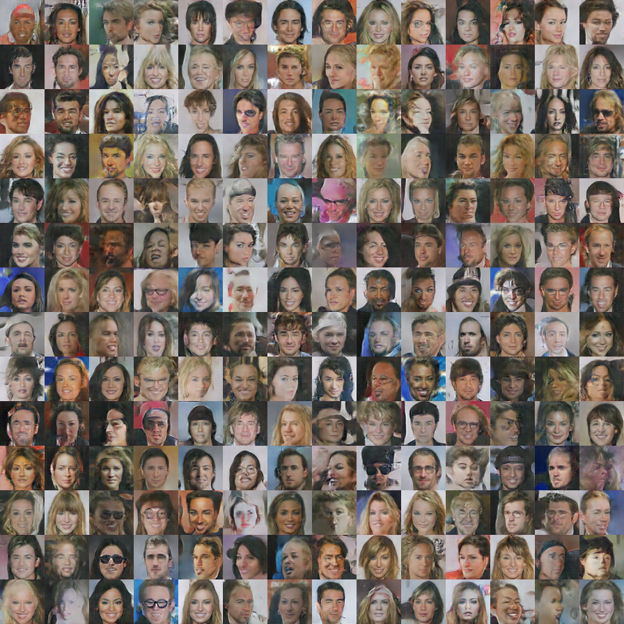 Synthetic Celebrities