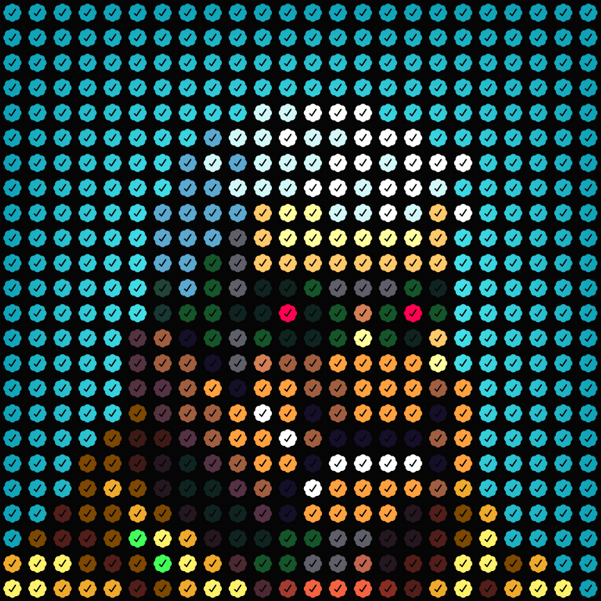 GENUINE UNDEAD CHECKS #3136