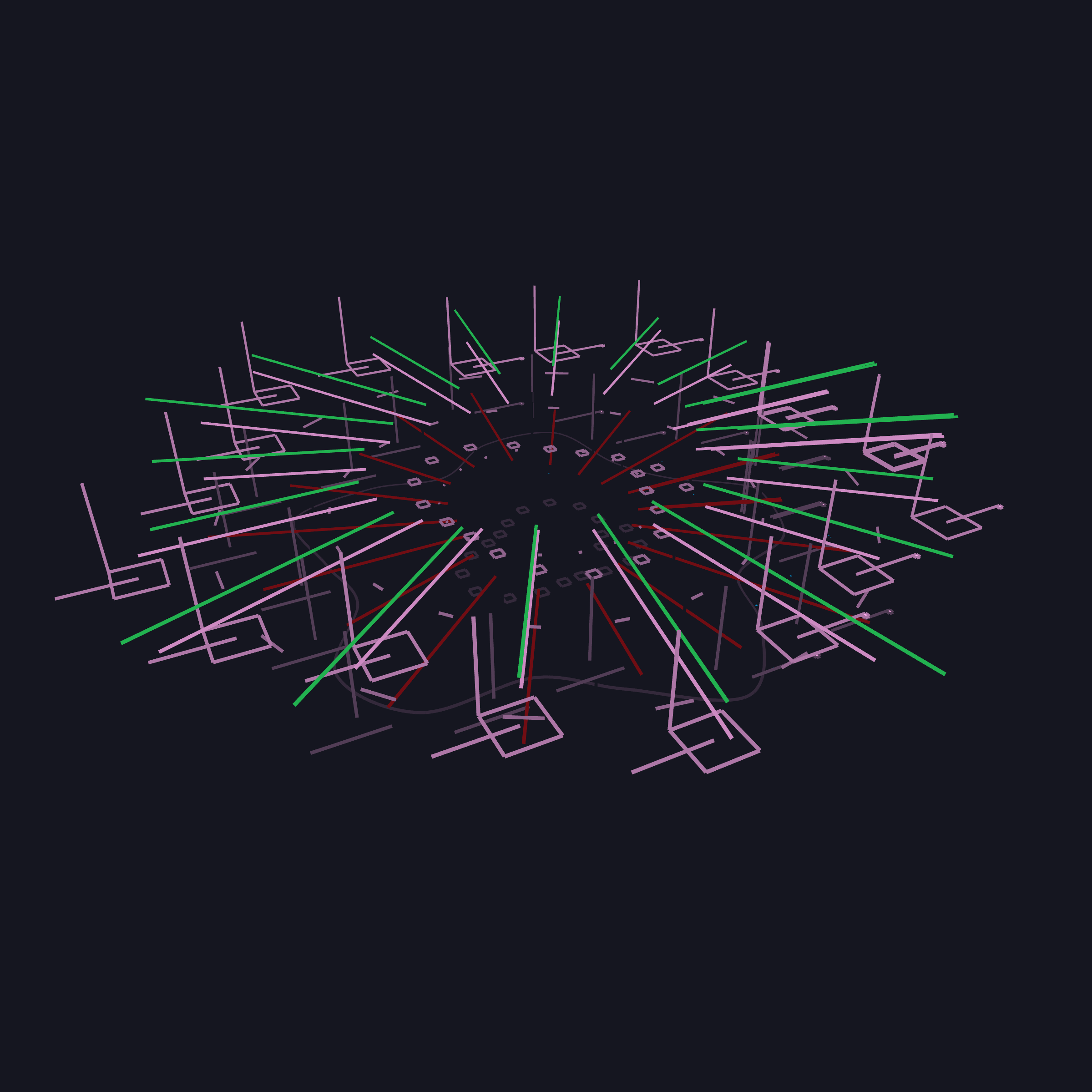 Antennas #143