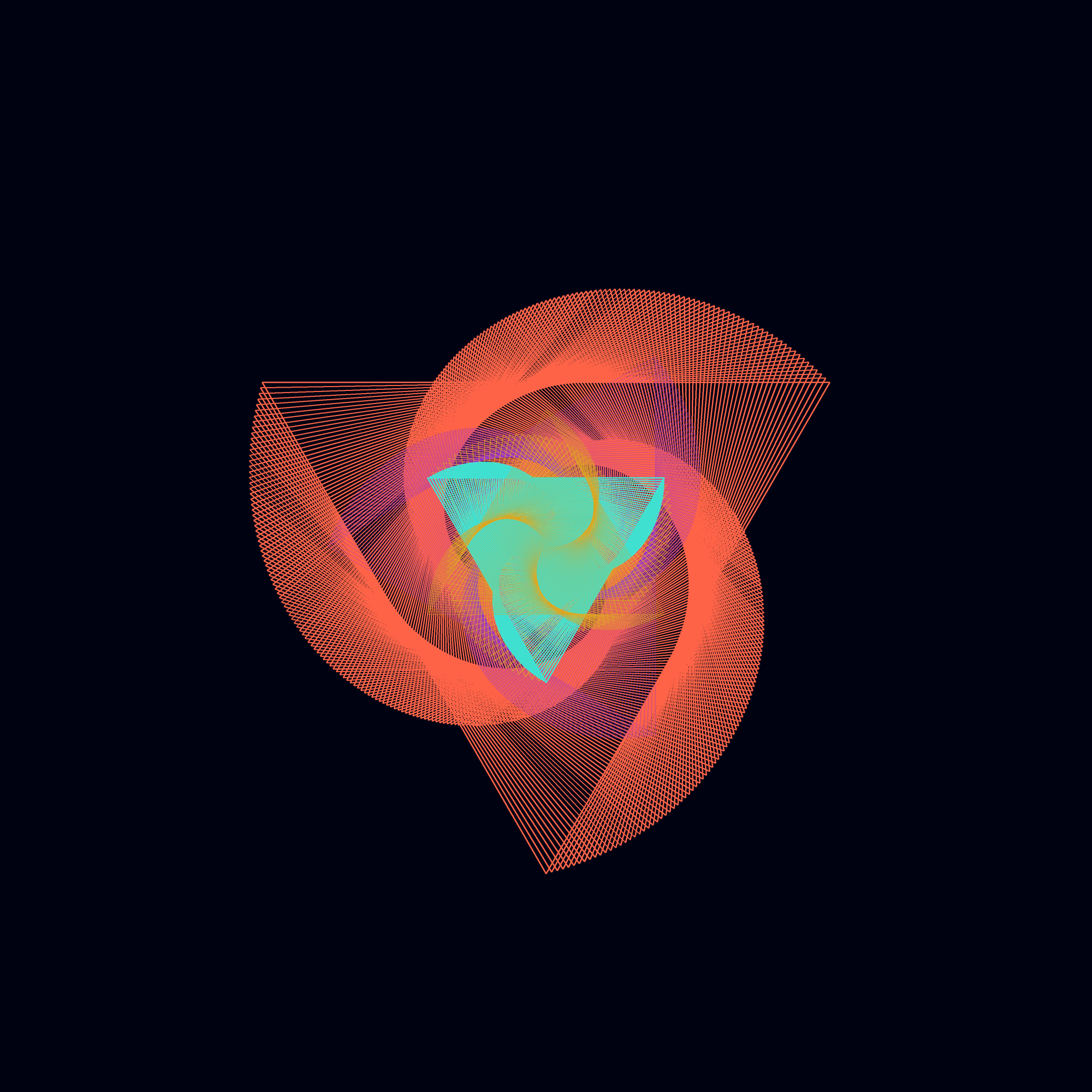 The Triangle Directive #305