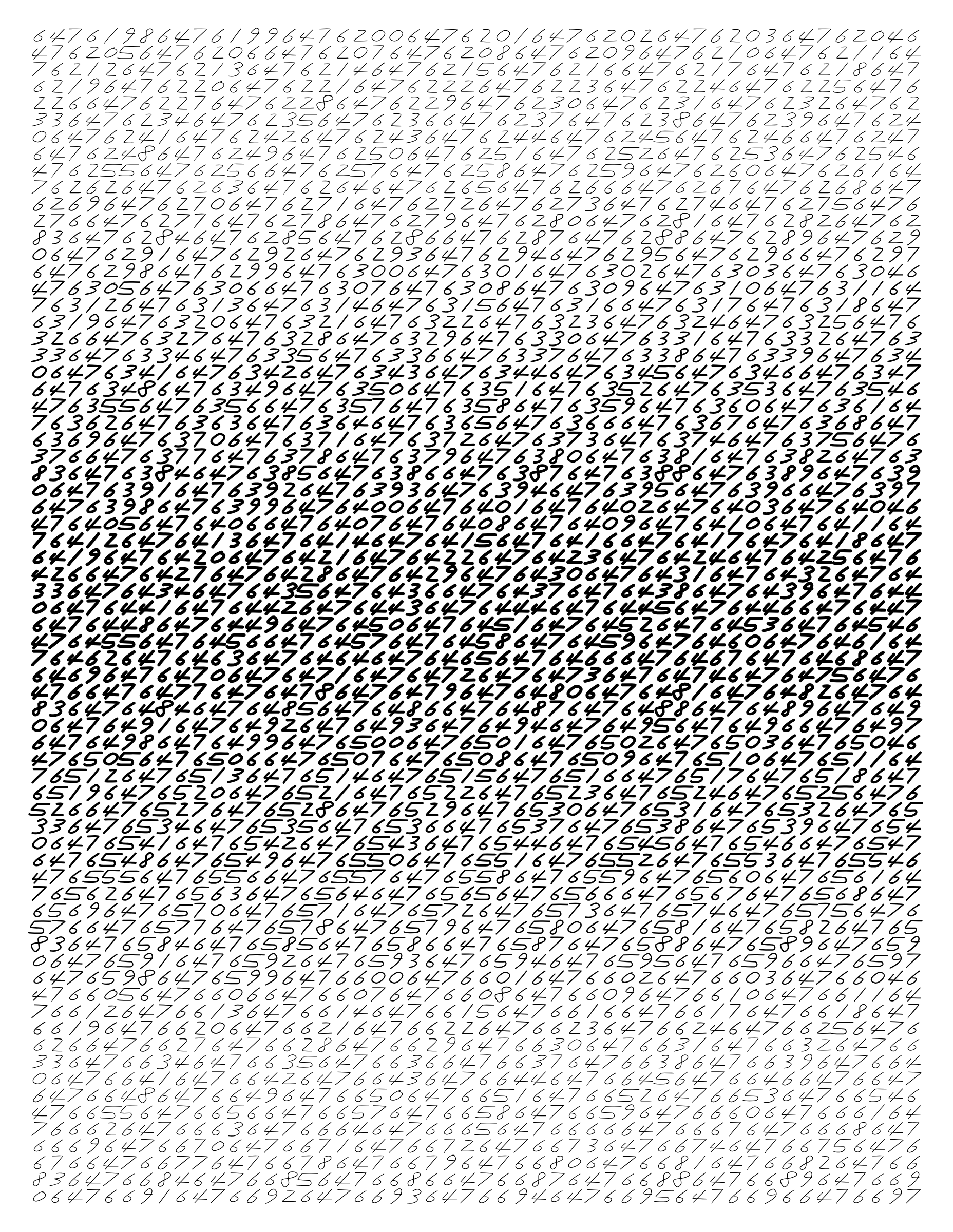 Endless (5,607,250 to Infinity) #2993