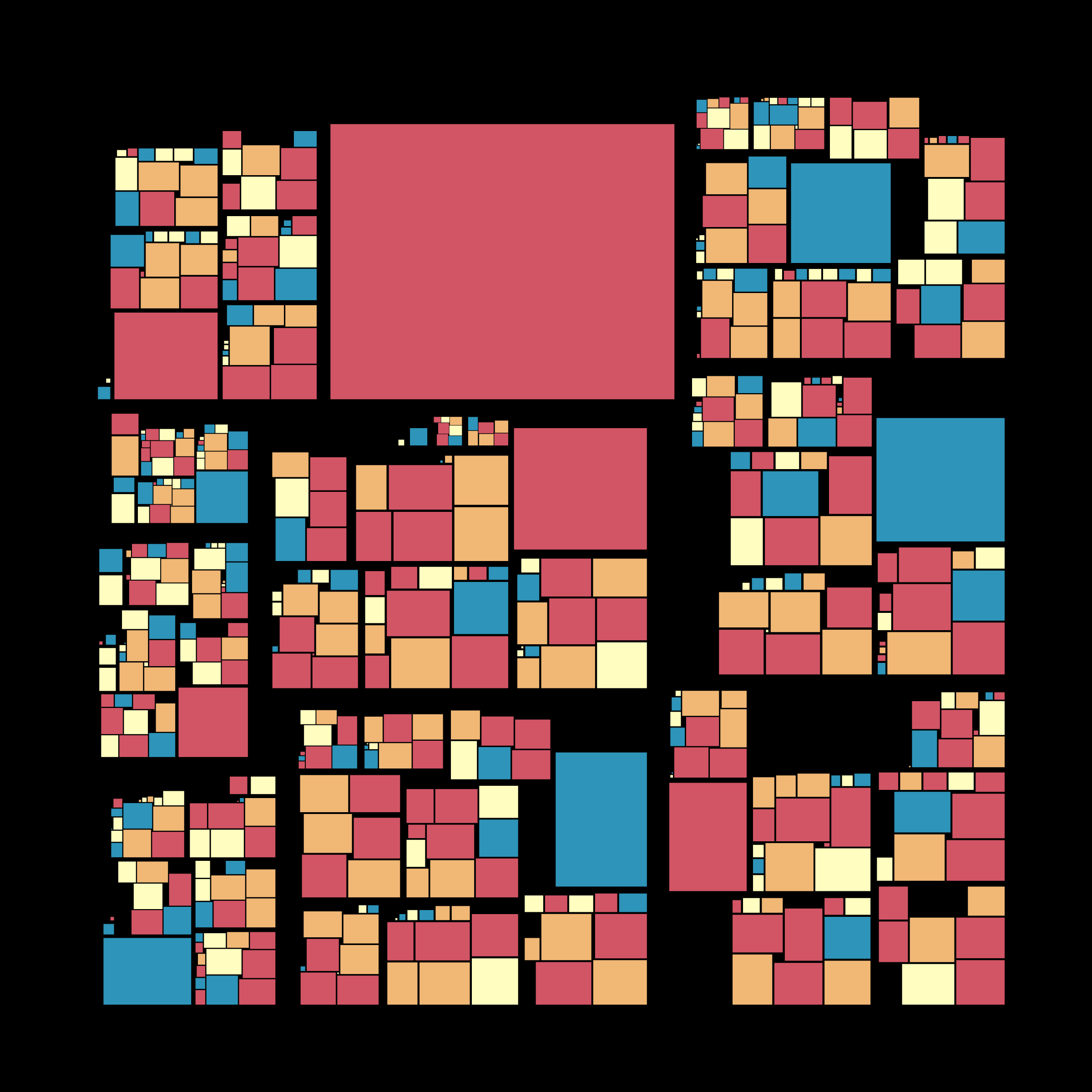 Recursion #8