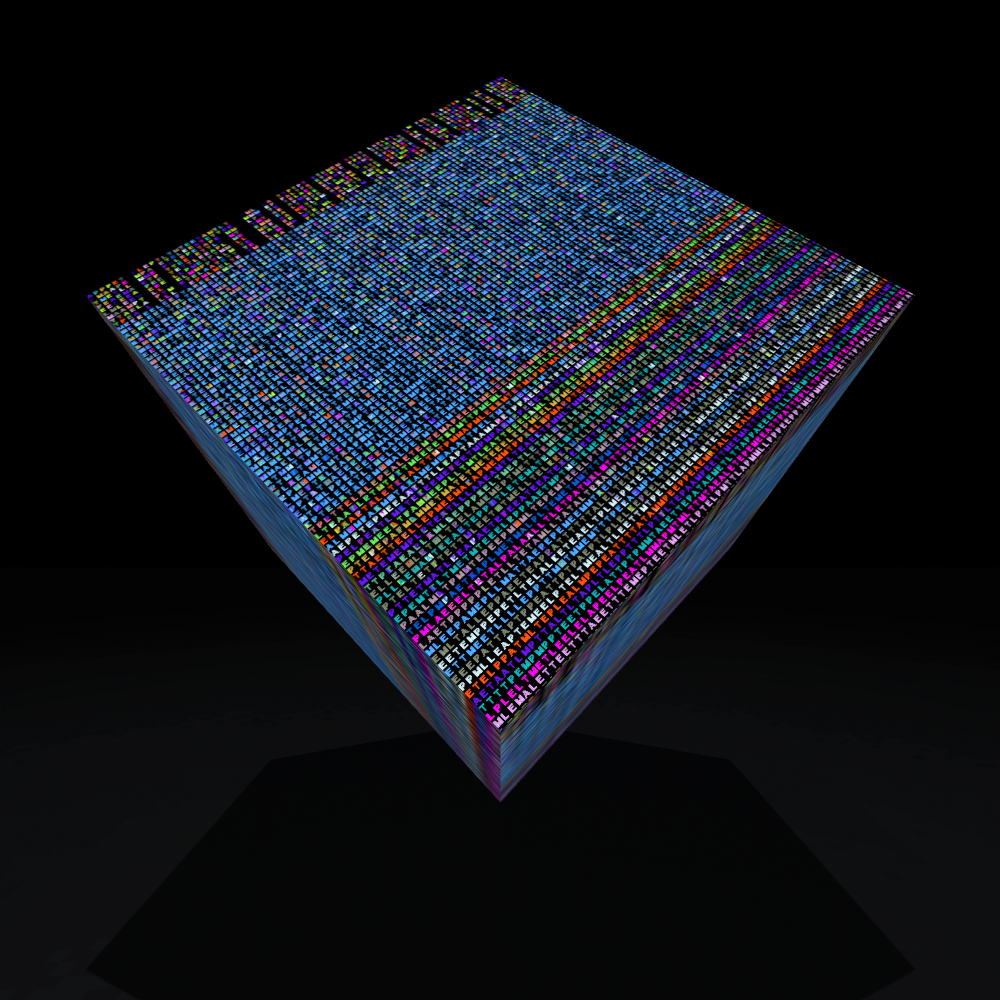 Template Token #6577