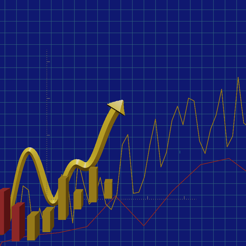 Wen Bullish #7