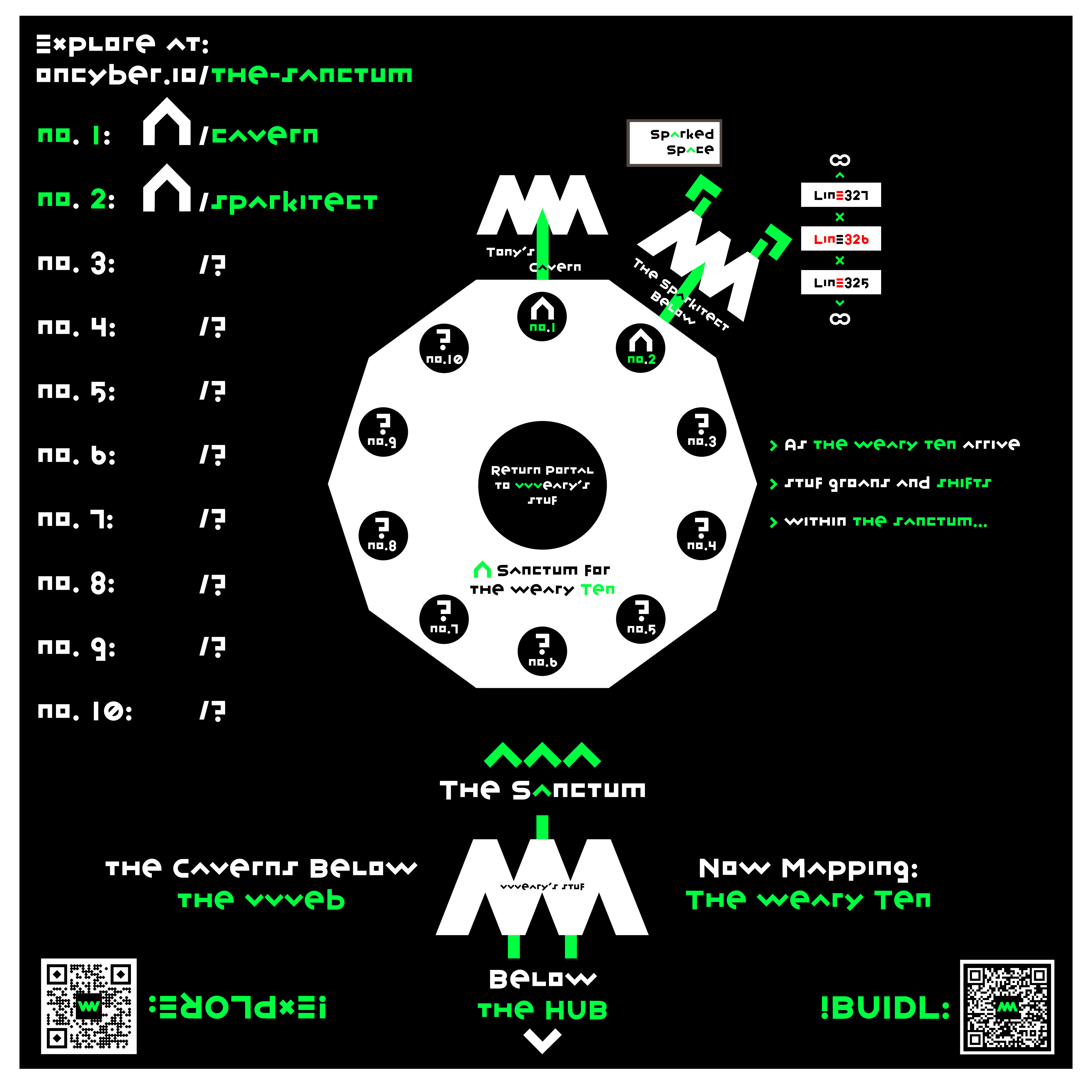 Now Mapping: The Weary Ten