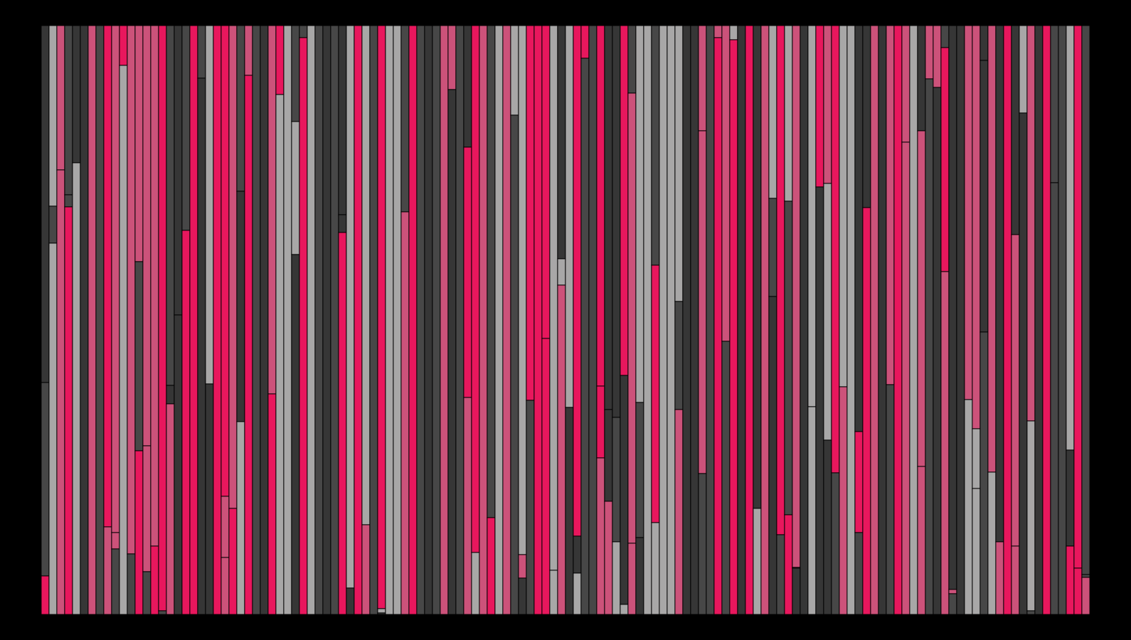 Sensthesia #238