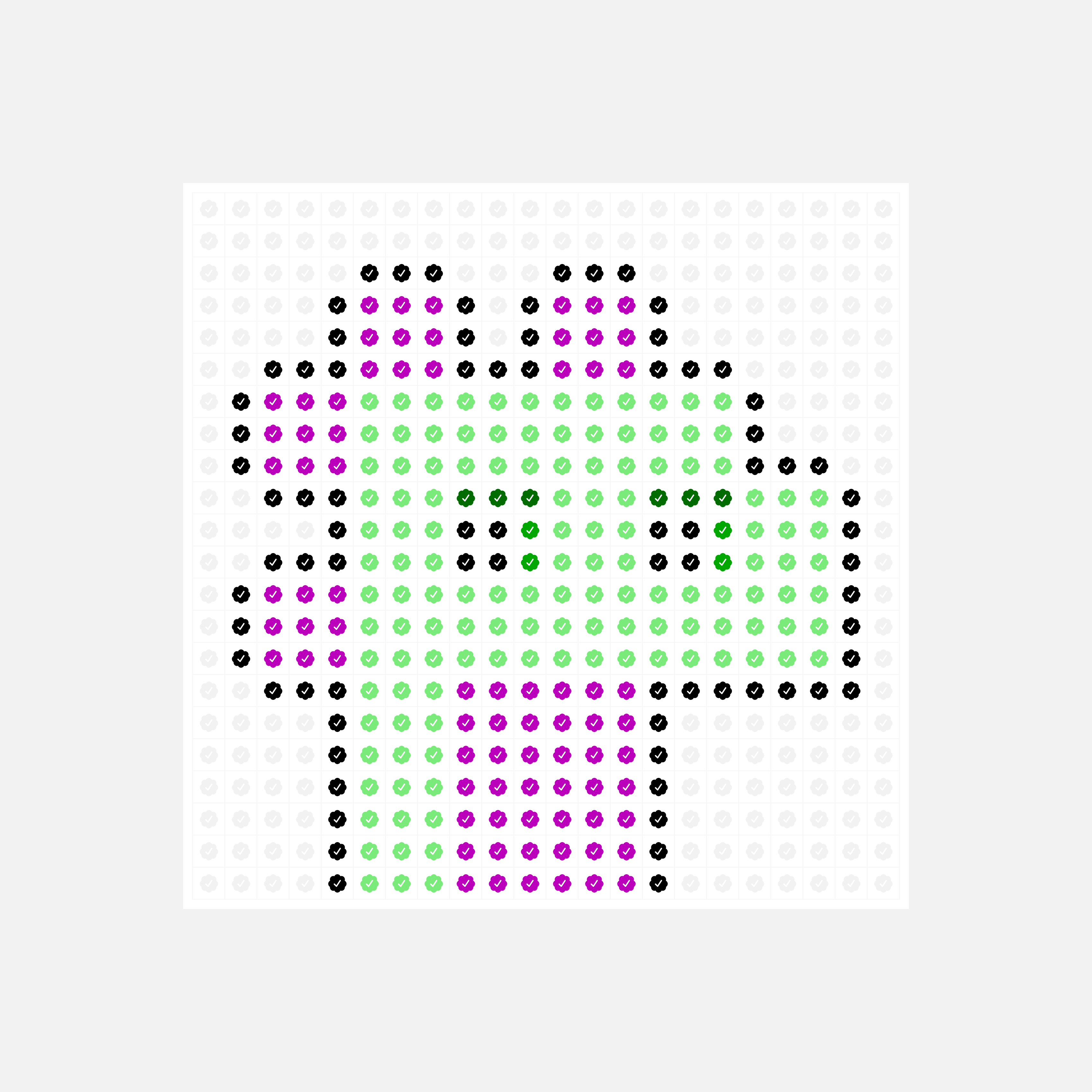 tiny checks 2951