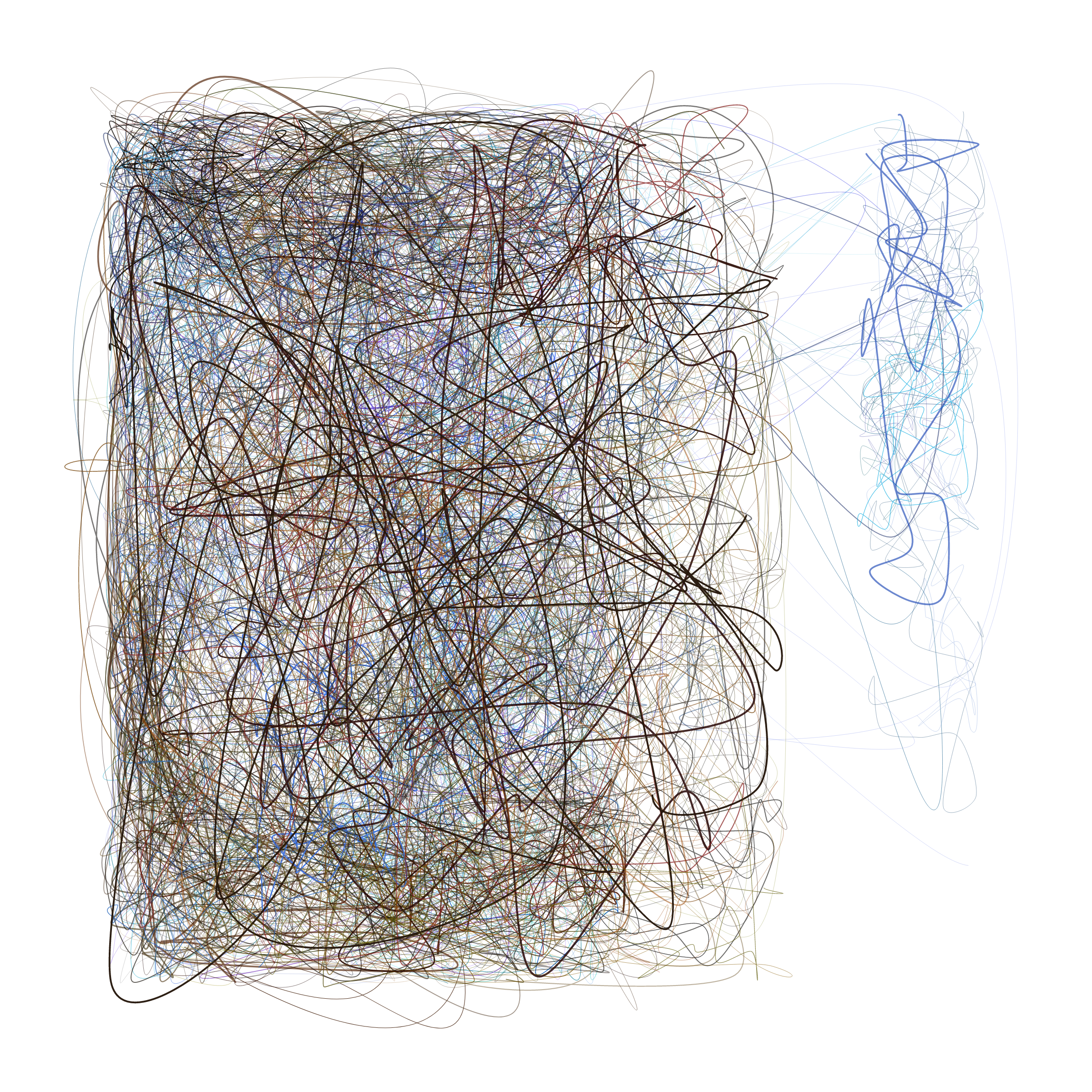 Scribbled Boundaries #908