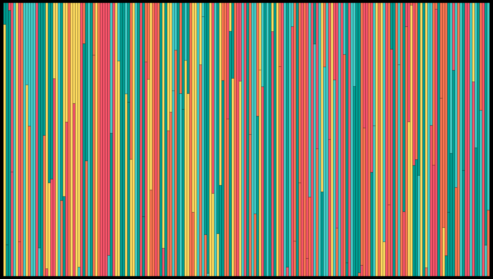 Sensthesia #275