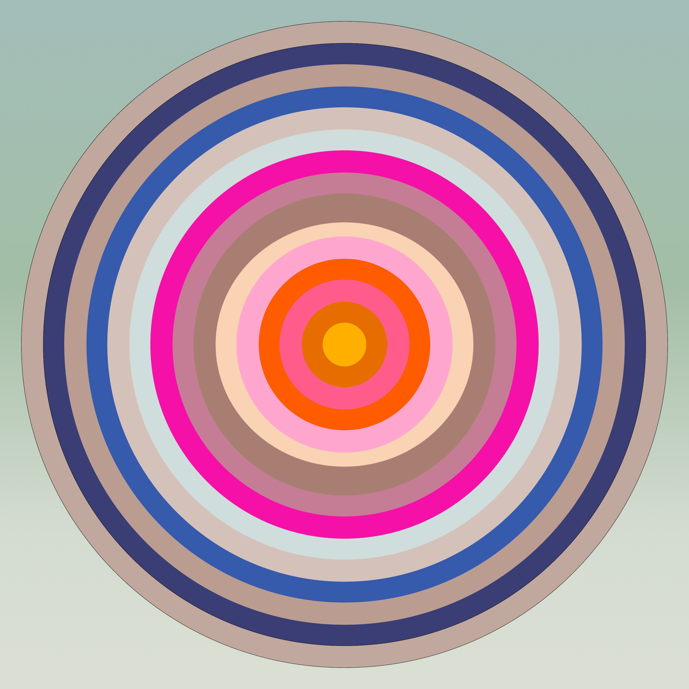 Circle of Frens² #3602