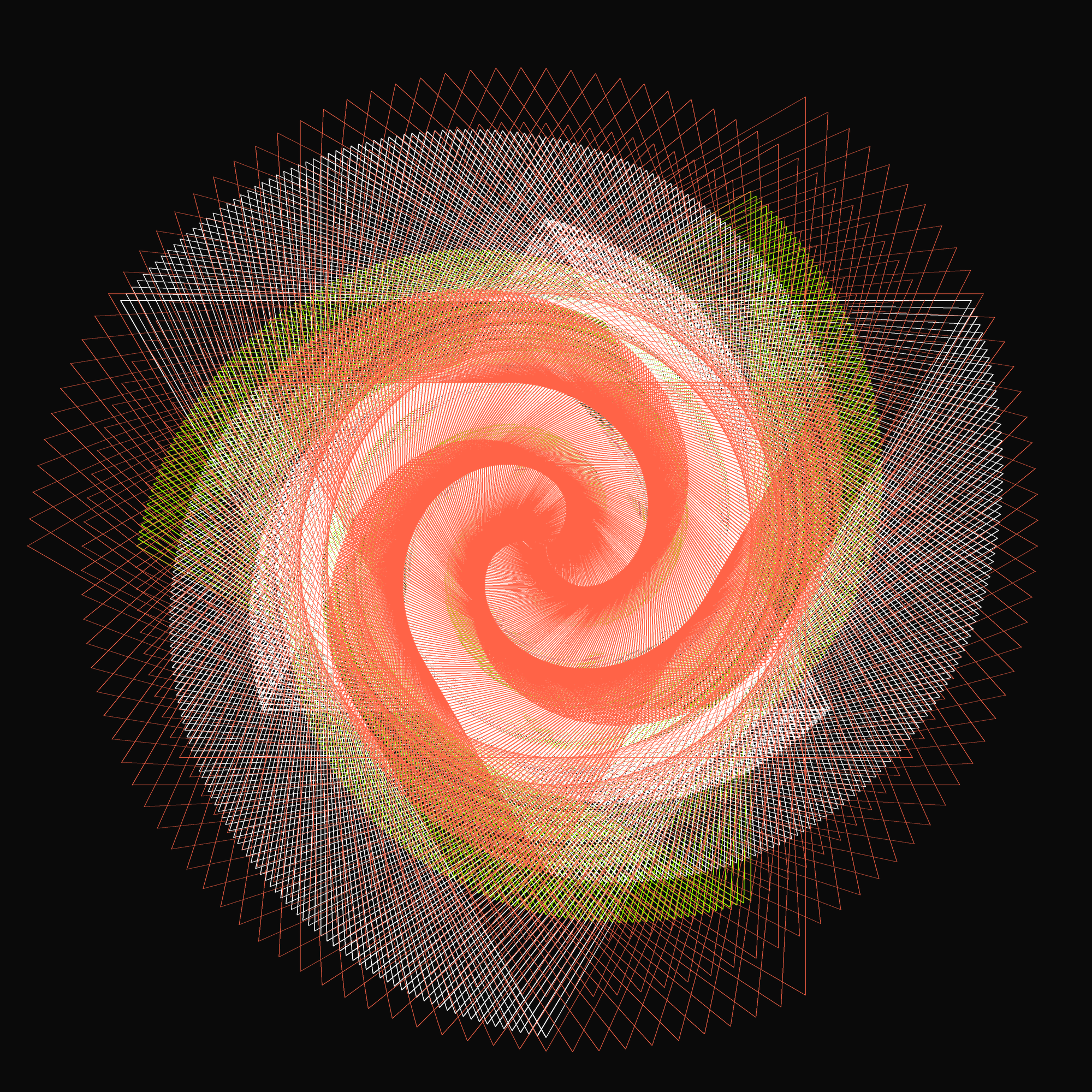 The Triangle Directive #291