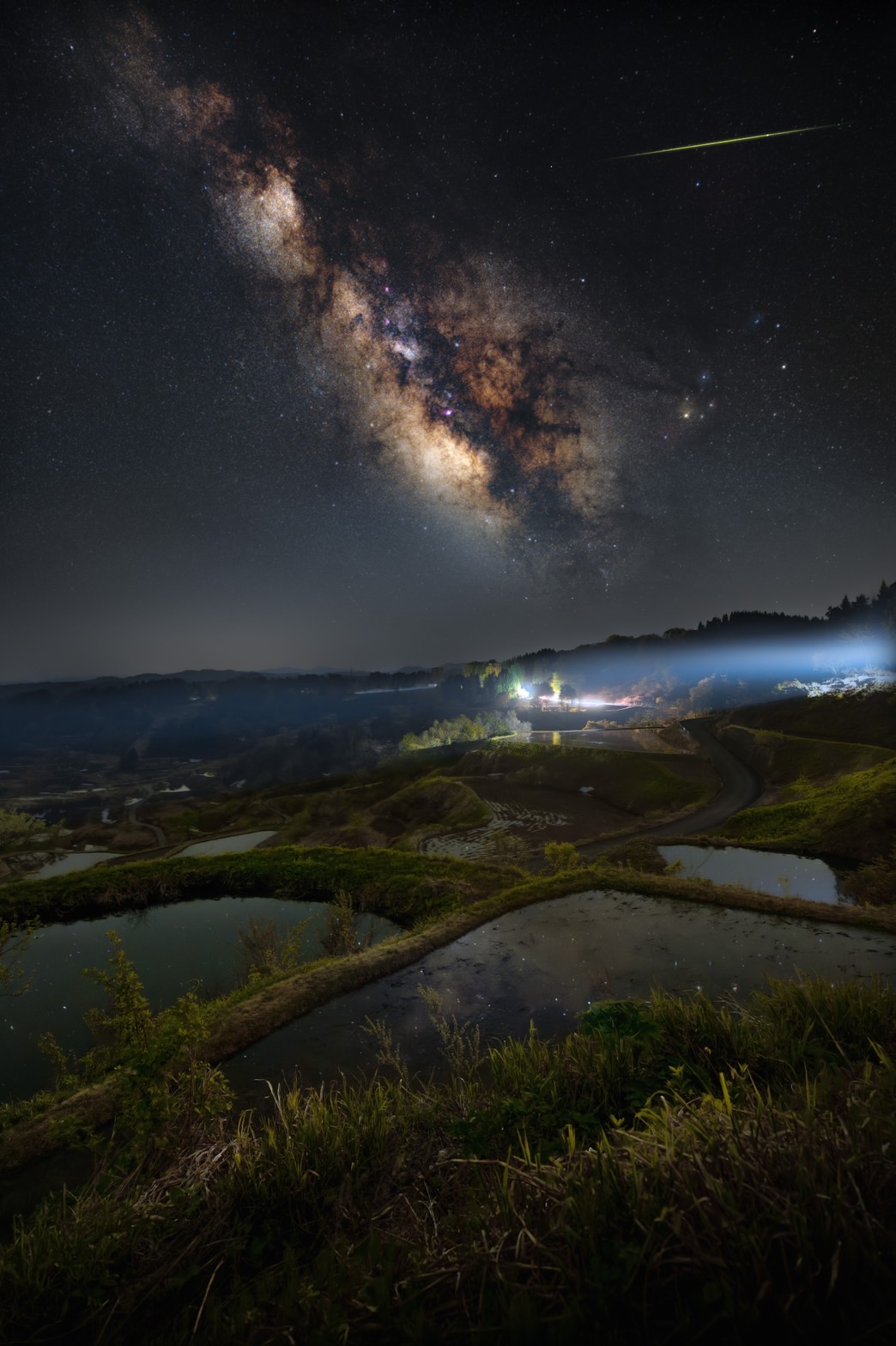 The Milky Way and the Arrow of Light