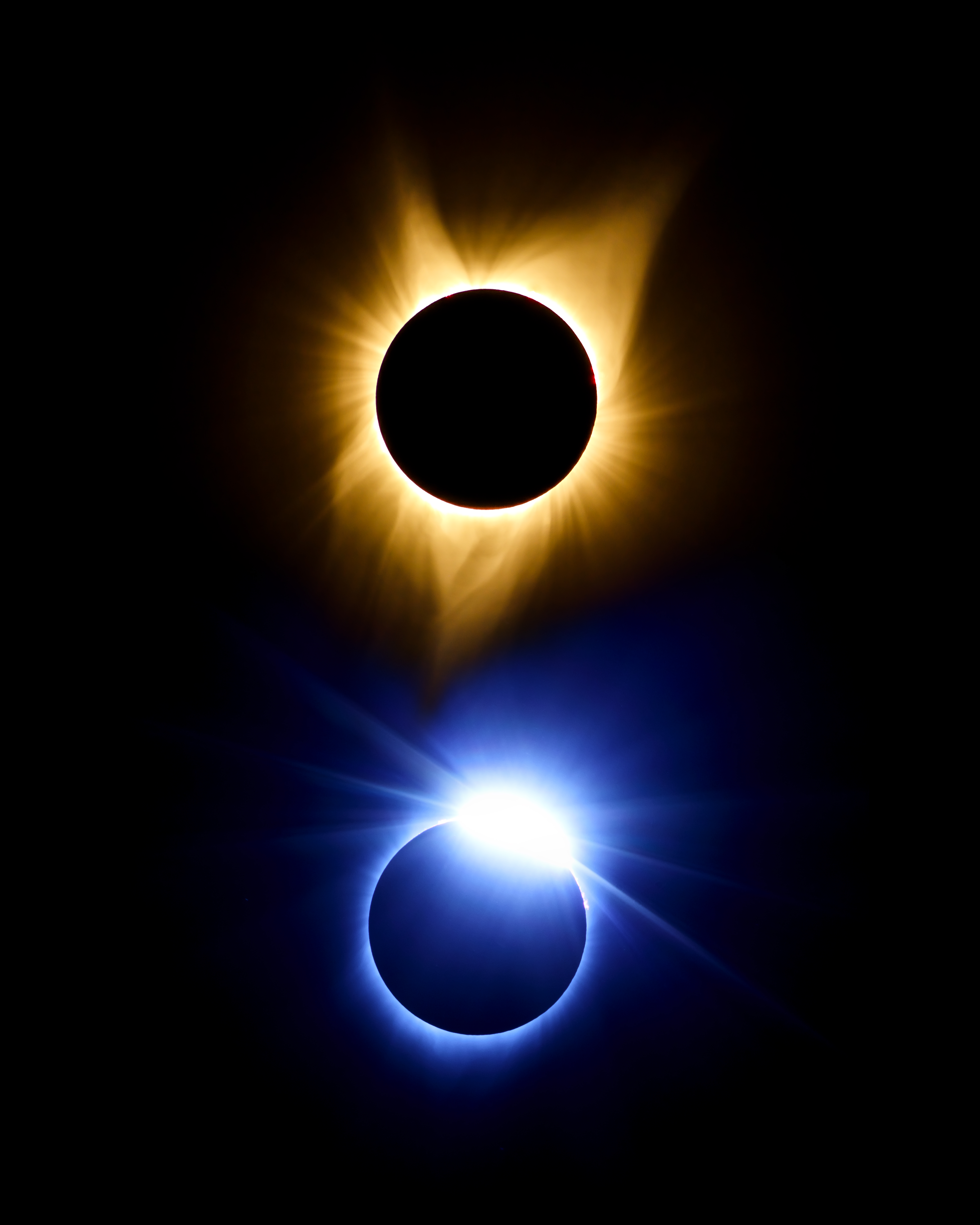Totality