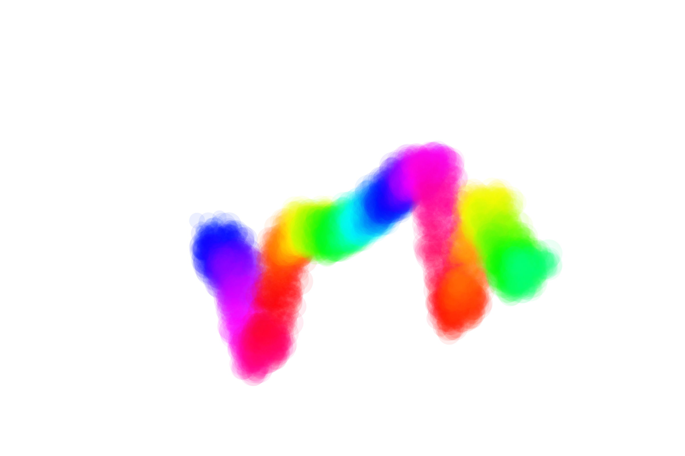 Chromie Squiggle #2861