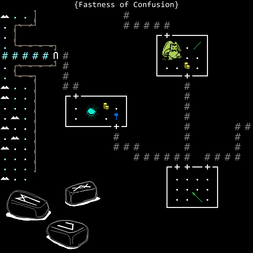 Fastness of Confusion 