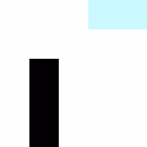 X:615 , Y:415