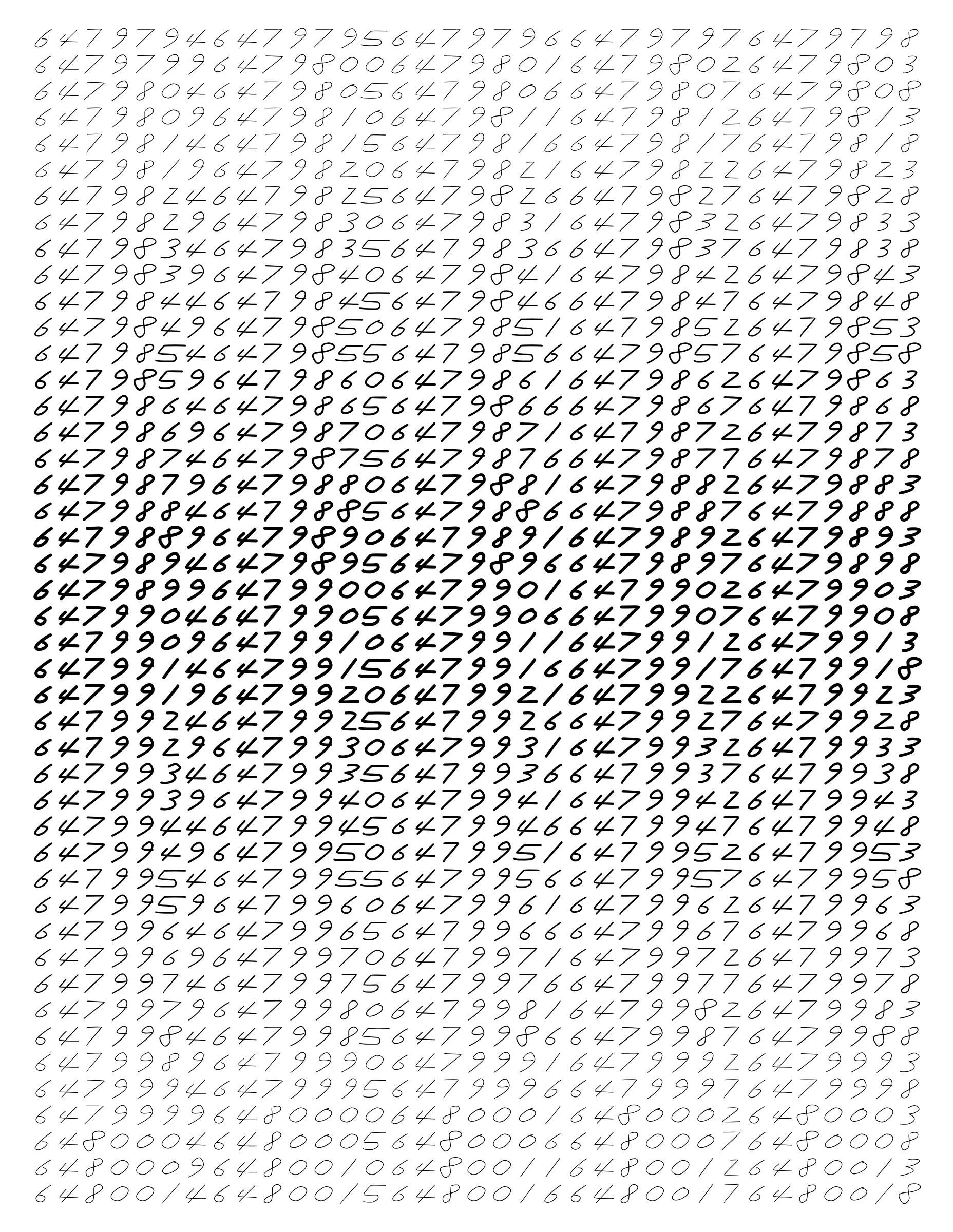 Endless (5,607,250 to Infinity) #3004