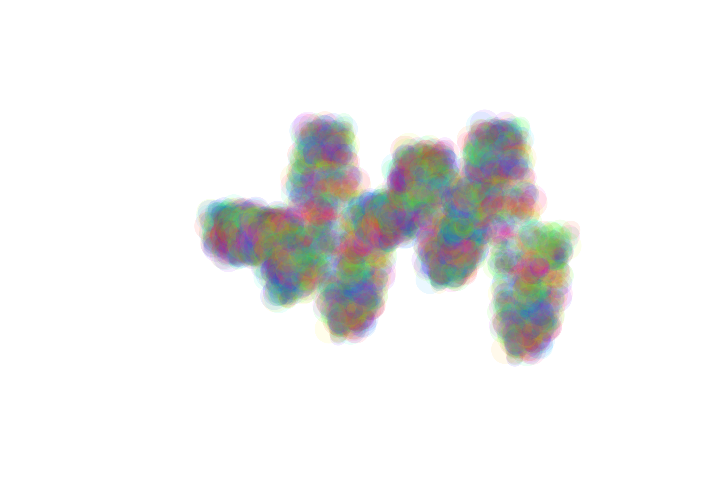 Chromie Squiggle #3423